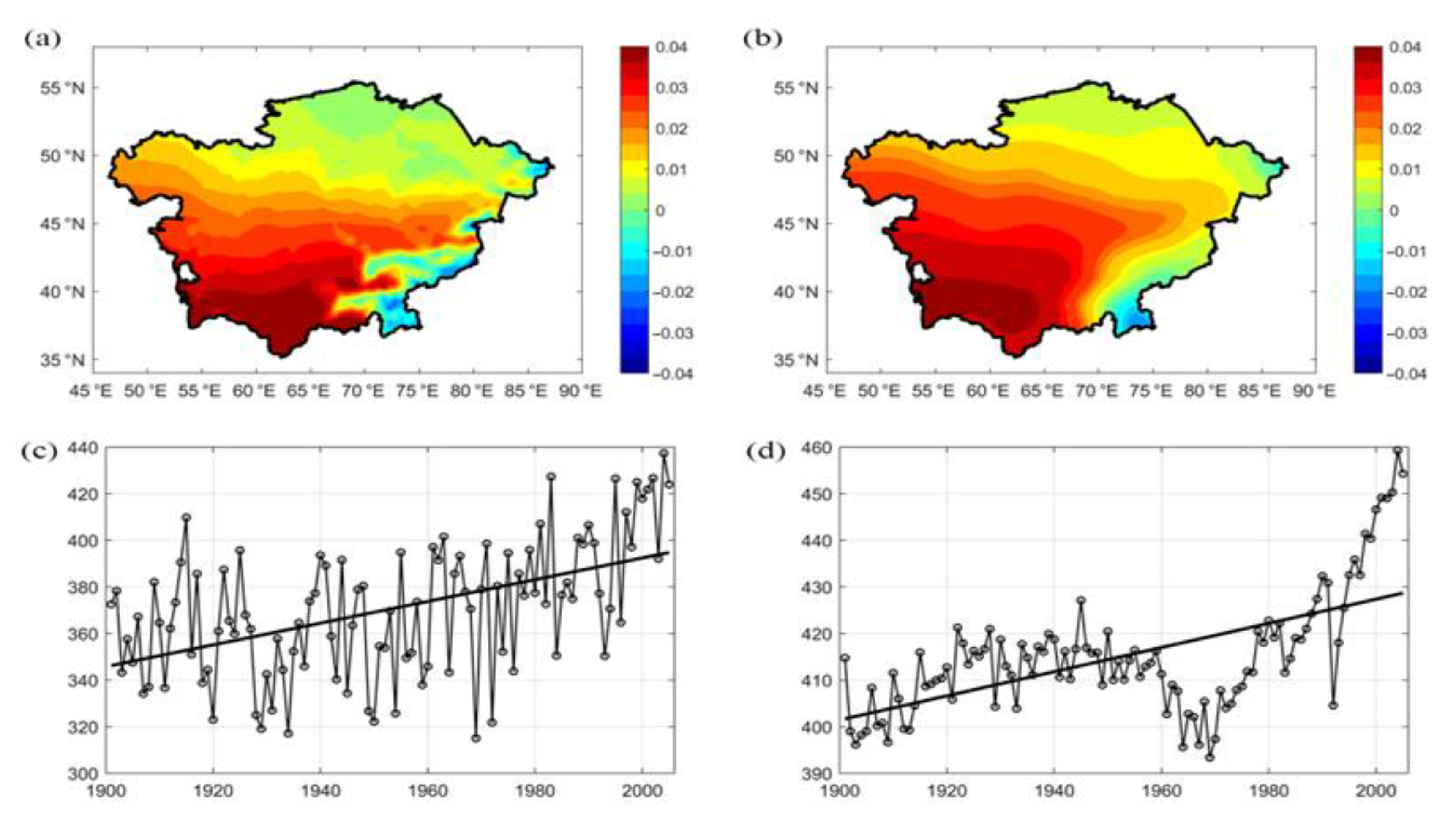 Atmosphere 12 00308 g006
