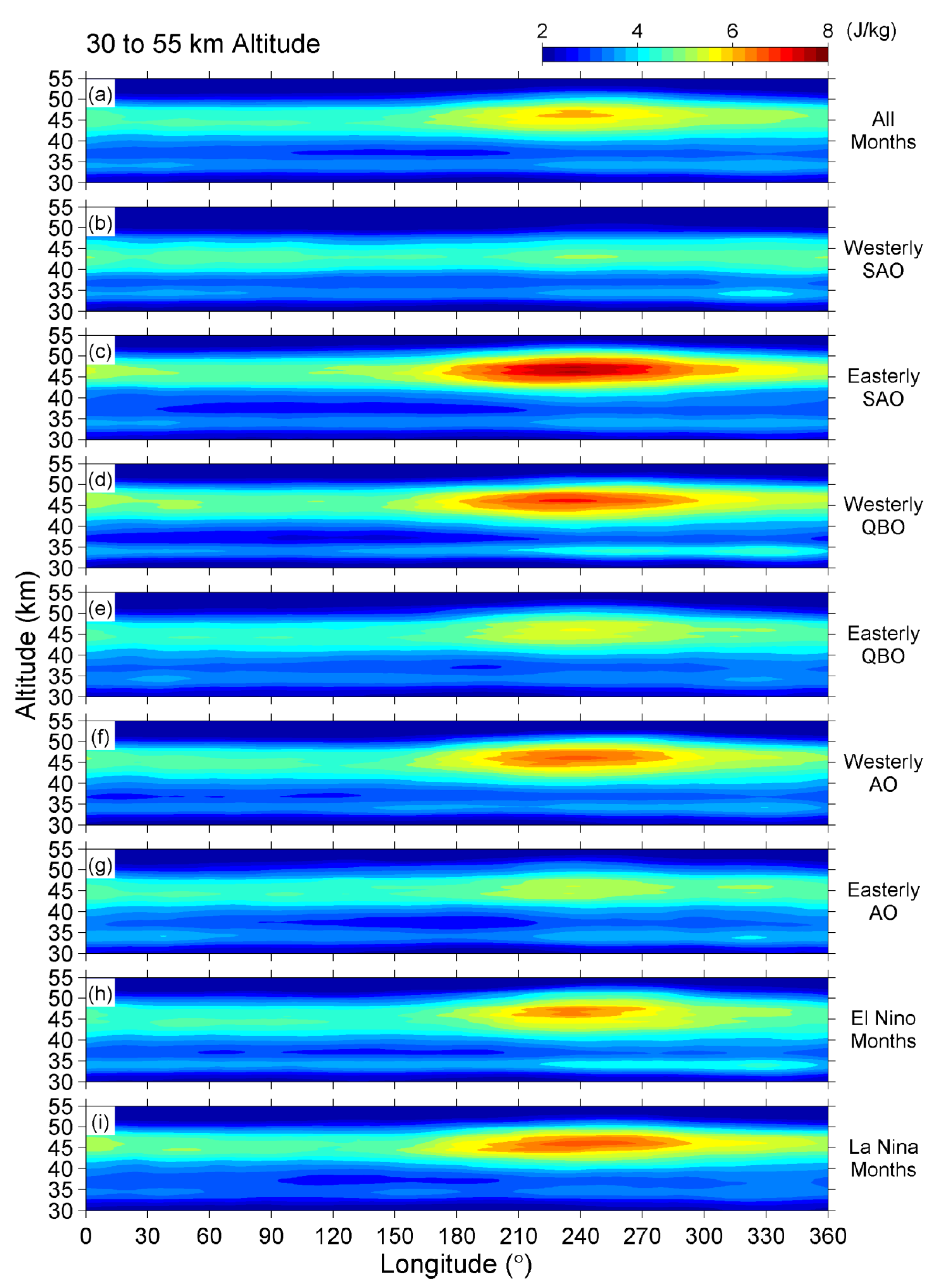 Atmosphere 12 00311 g008