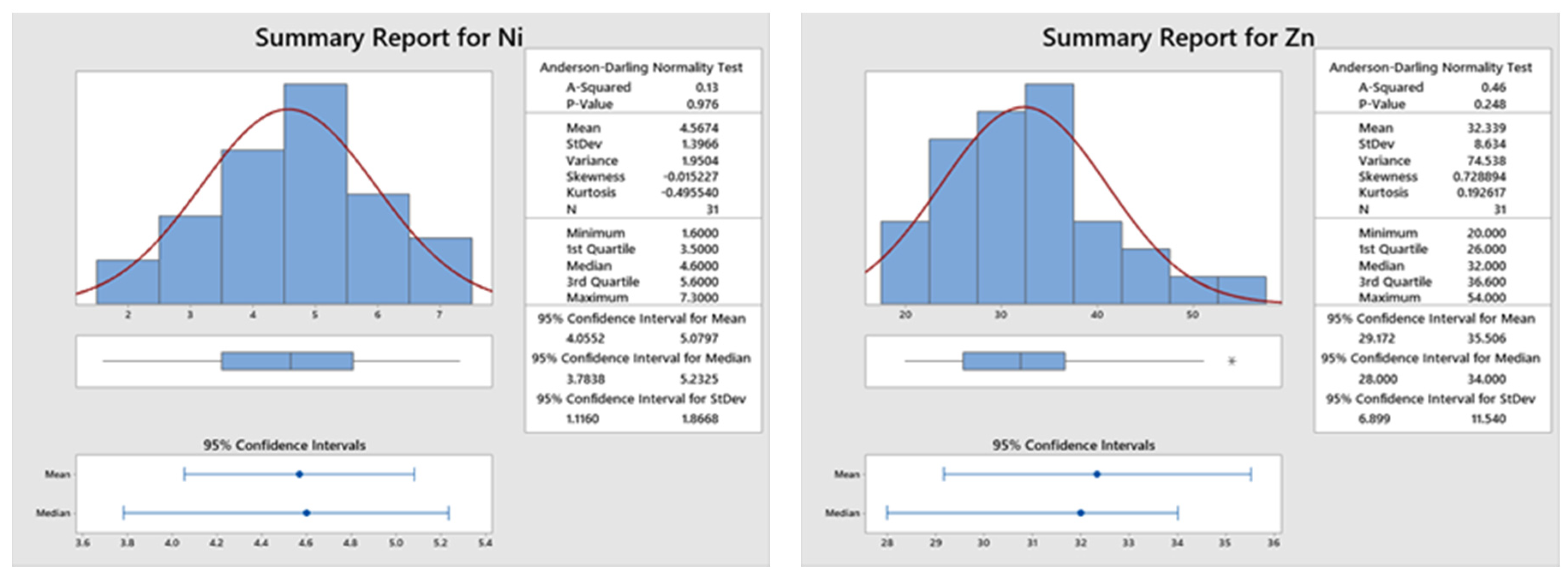 Atmosphere 12 00317 g003b Atmosphere 12 00317 g003b