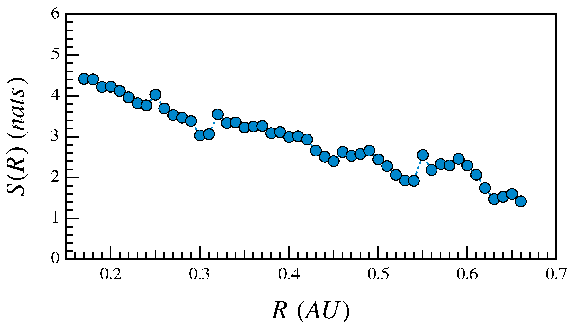 Atmosphere 12 00321 g005 Atmosphere 12 00321 g005