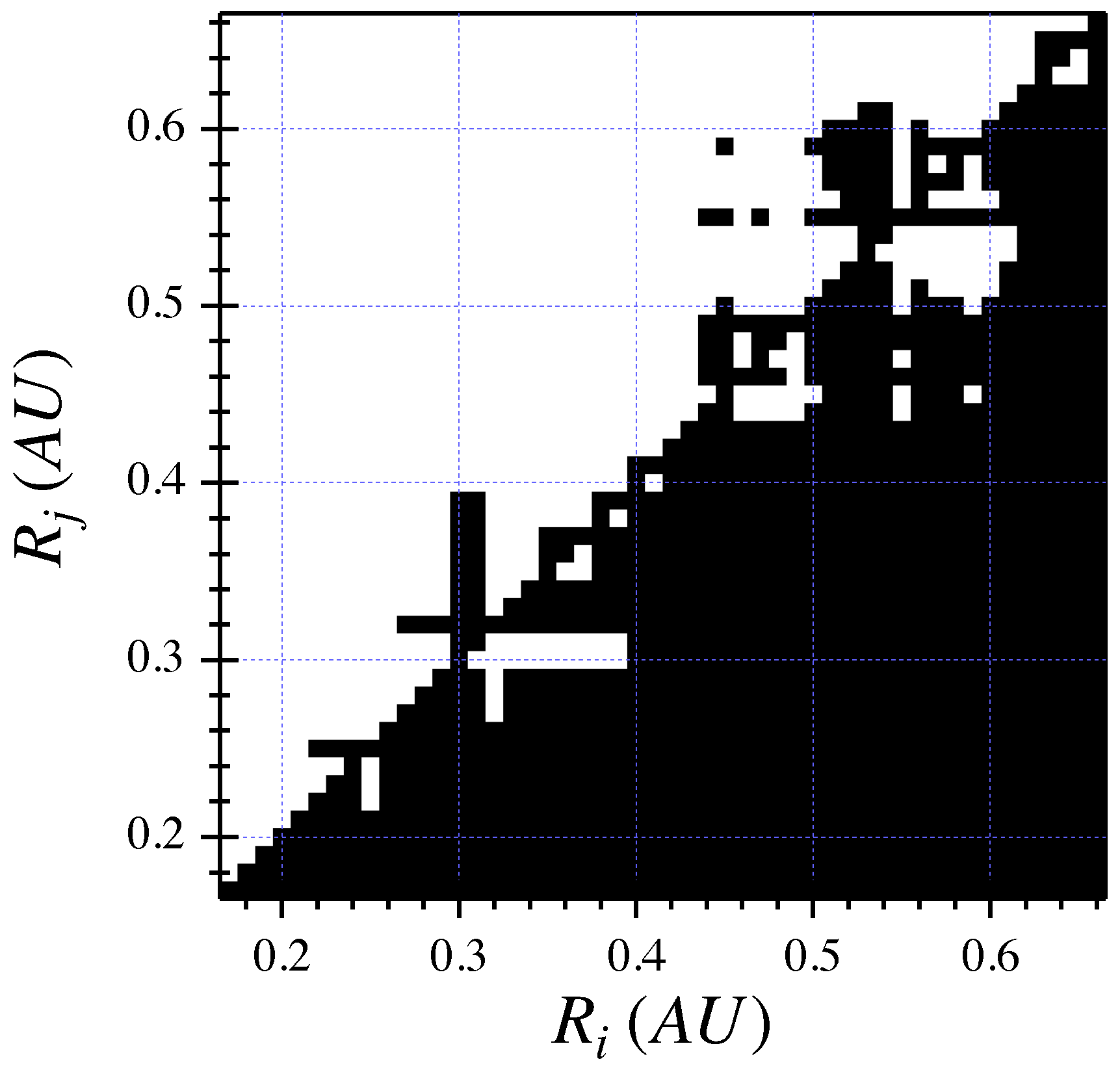 Atmosphere 12 00321 g007 Atmosphere 12 00321 g007
