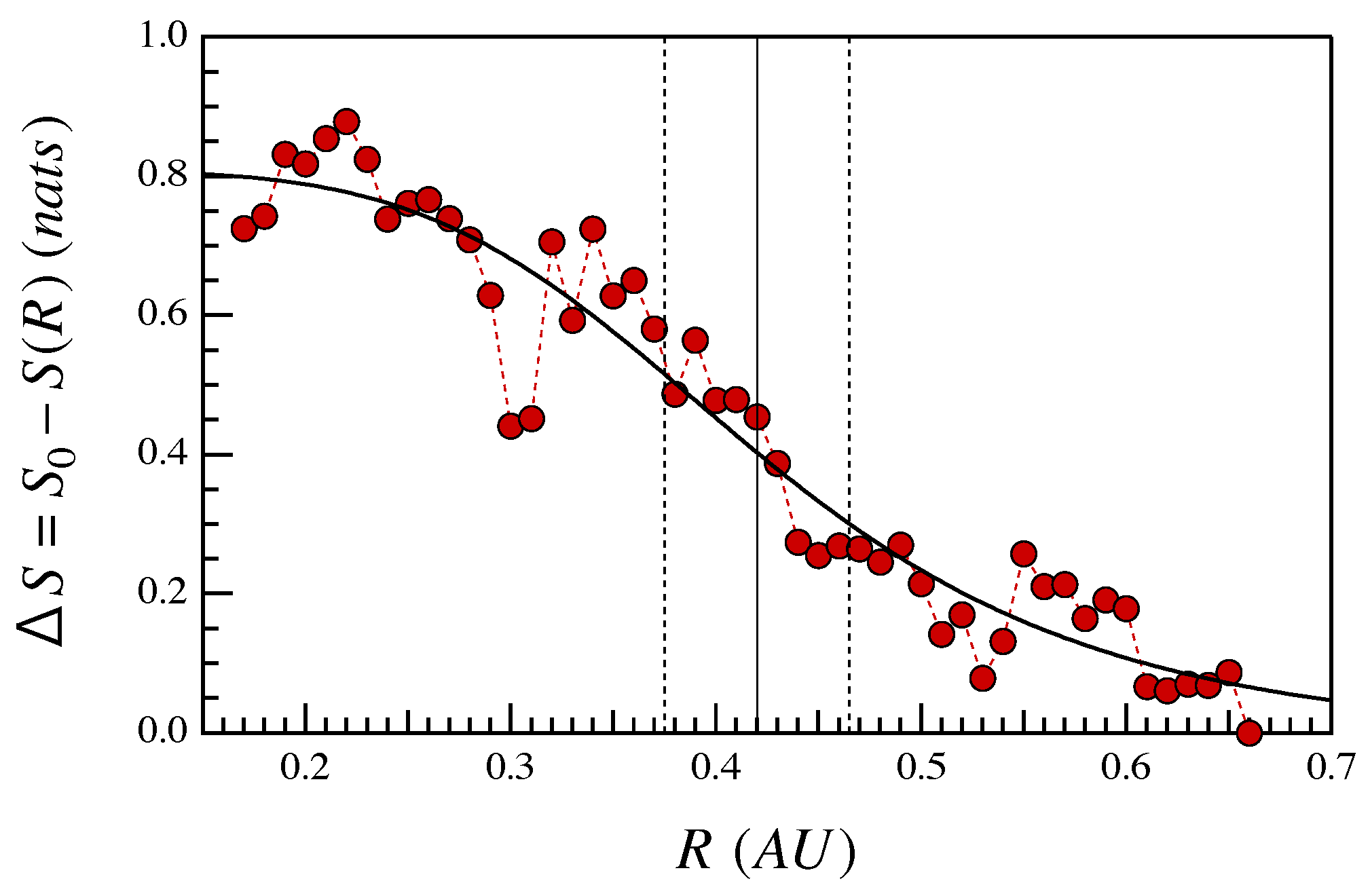 Atmosphere 12 00321 g009 Atmosphere 12 00321 g009