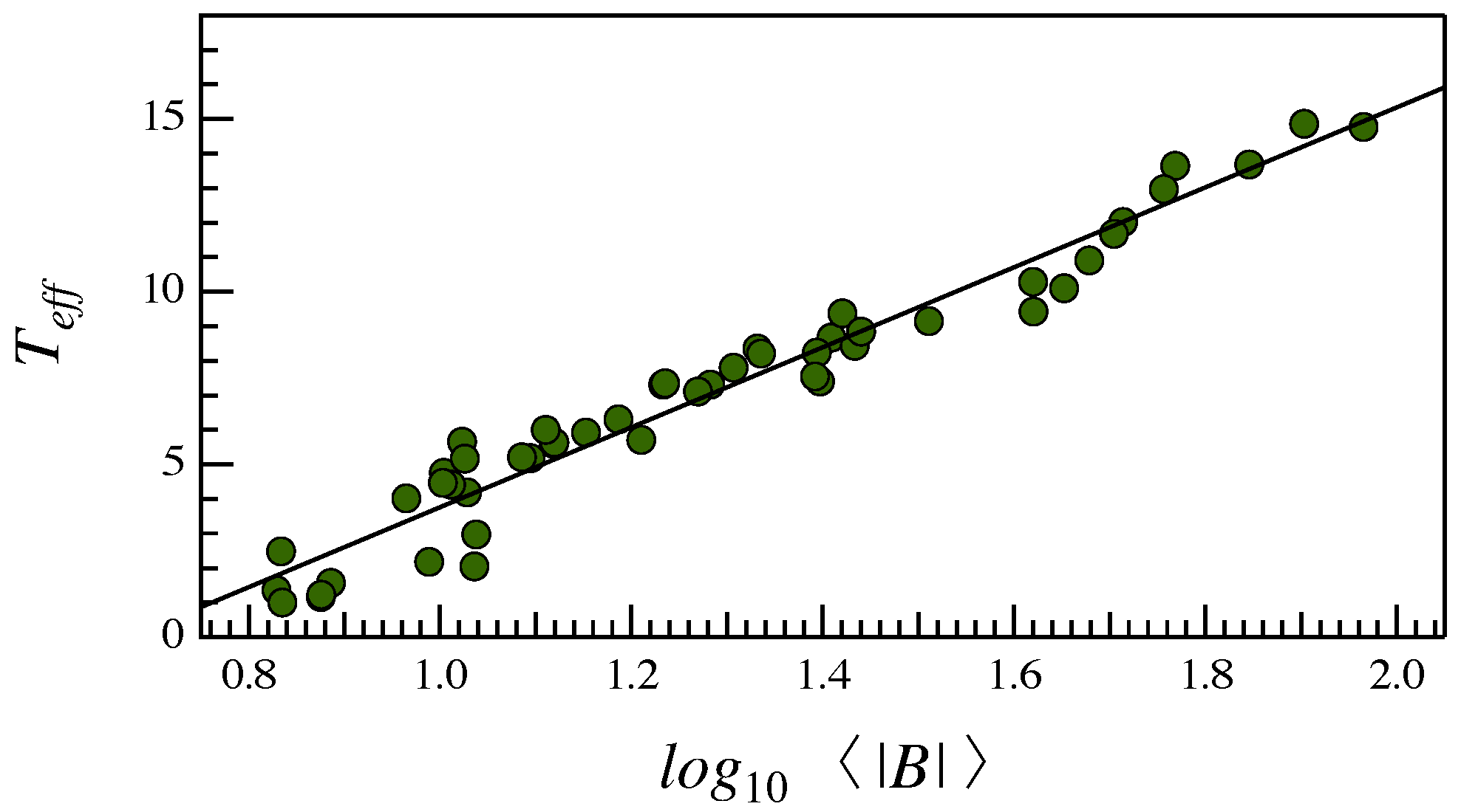 Atmosphere 12 00321 g011 Atmosphere 12 00321 g011