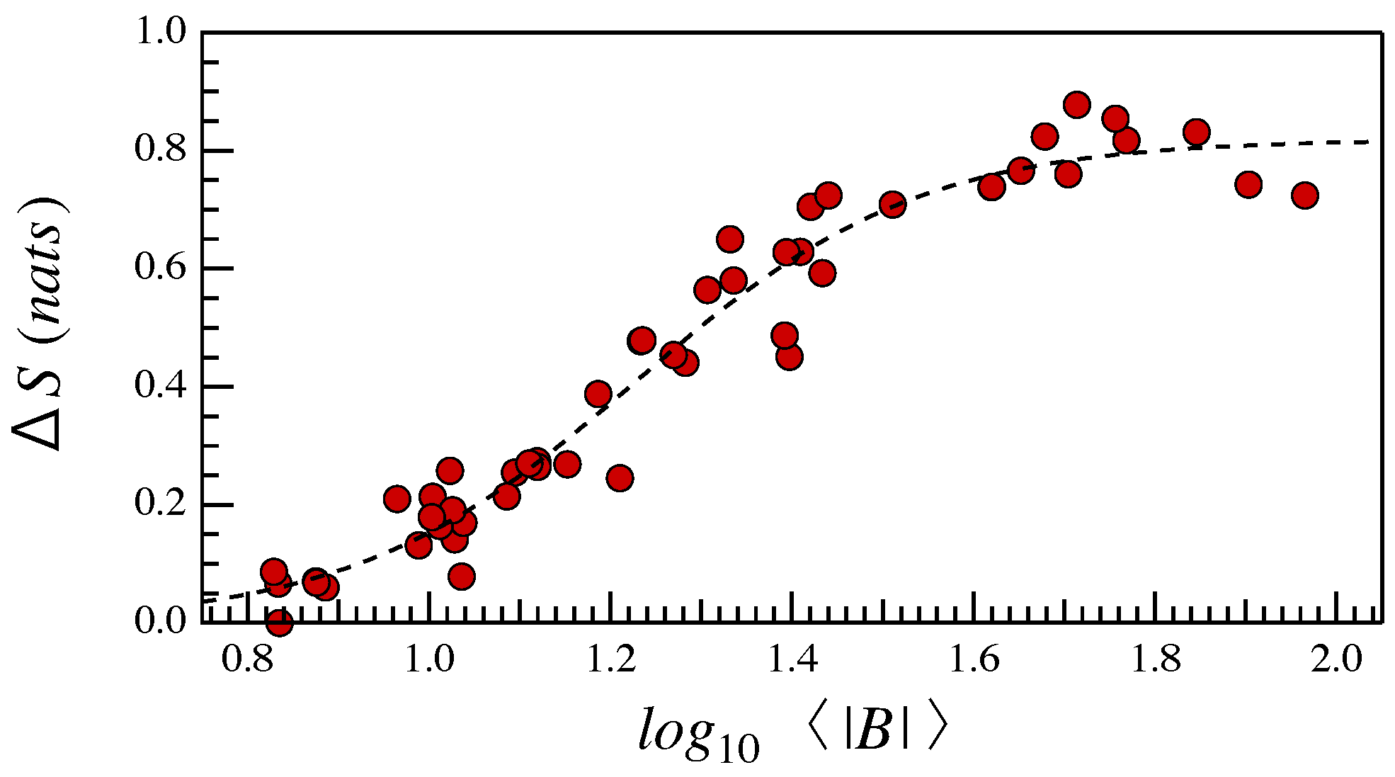 Atmosphere 12 00321 g012 Atmosphere 12 00321 g012