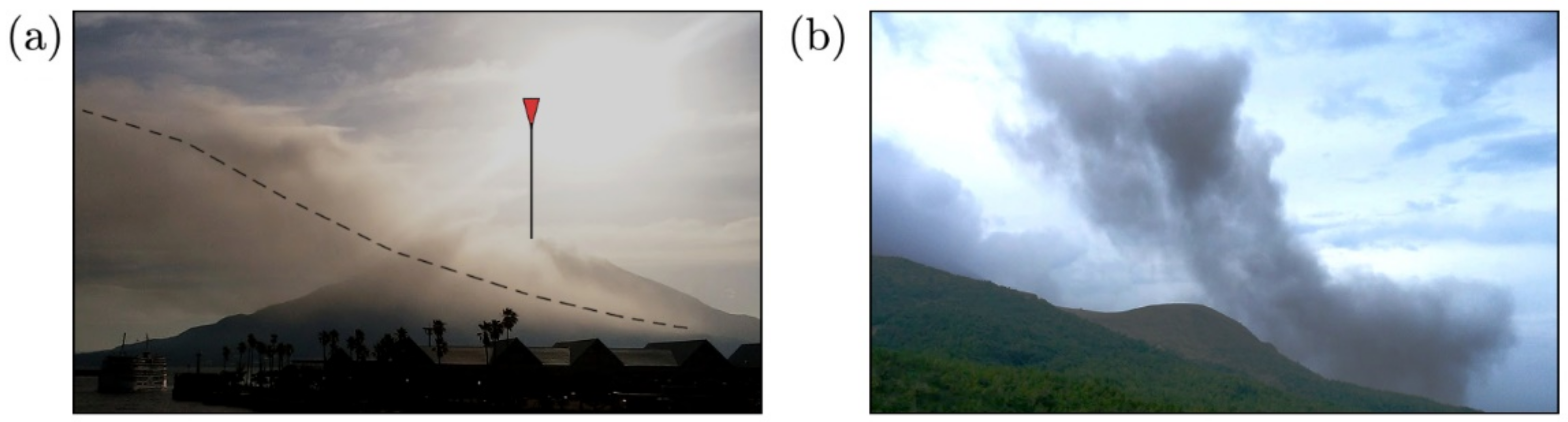 Atmosphere 12 00325 g002