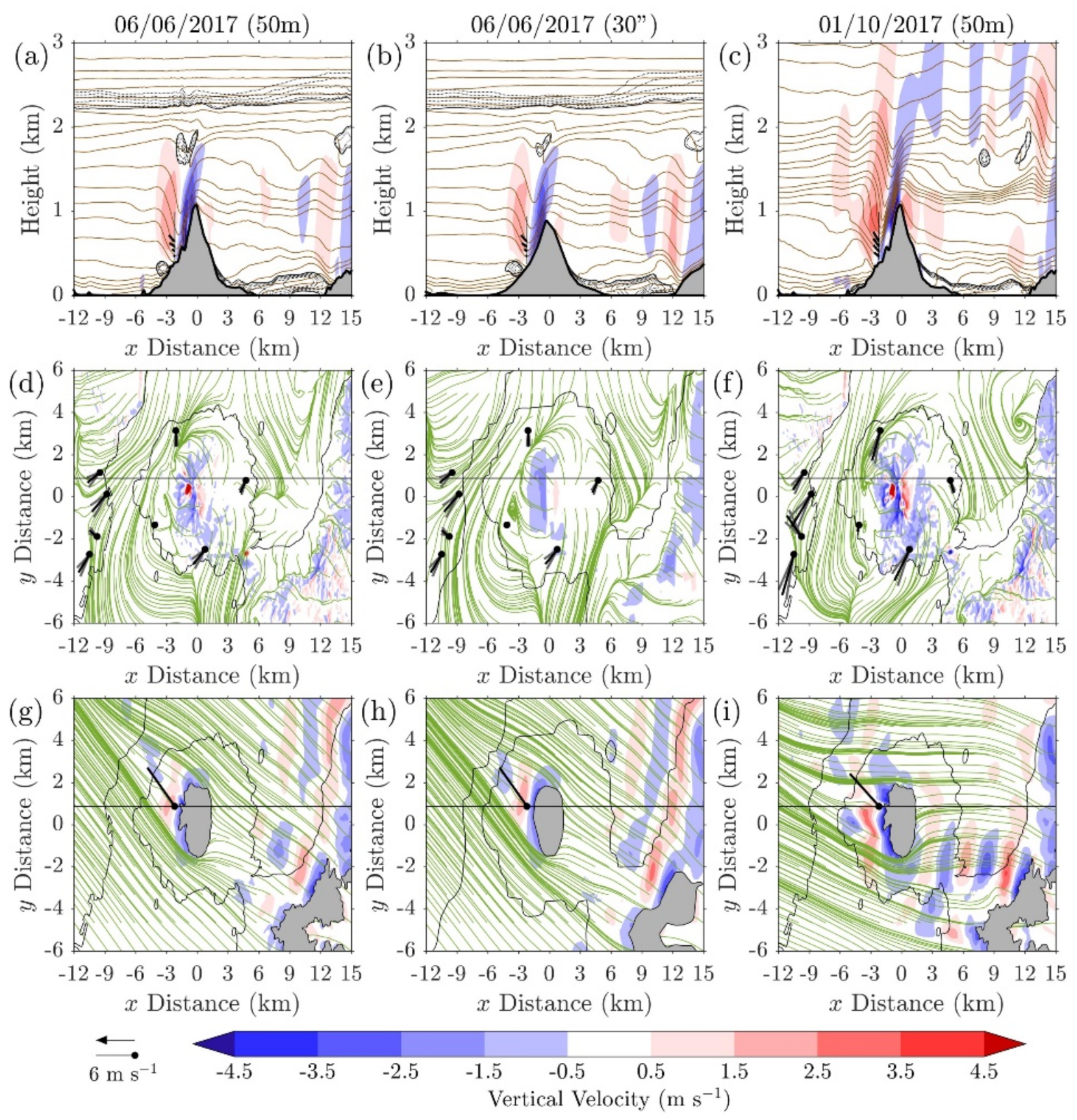 Atmosphere 12 00325 g007