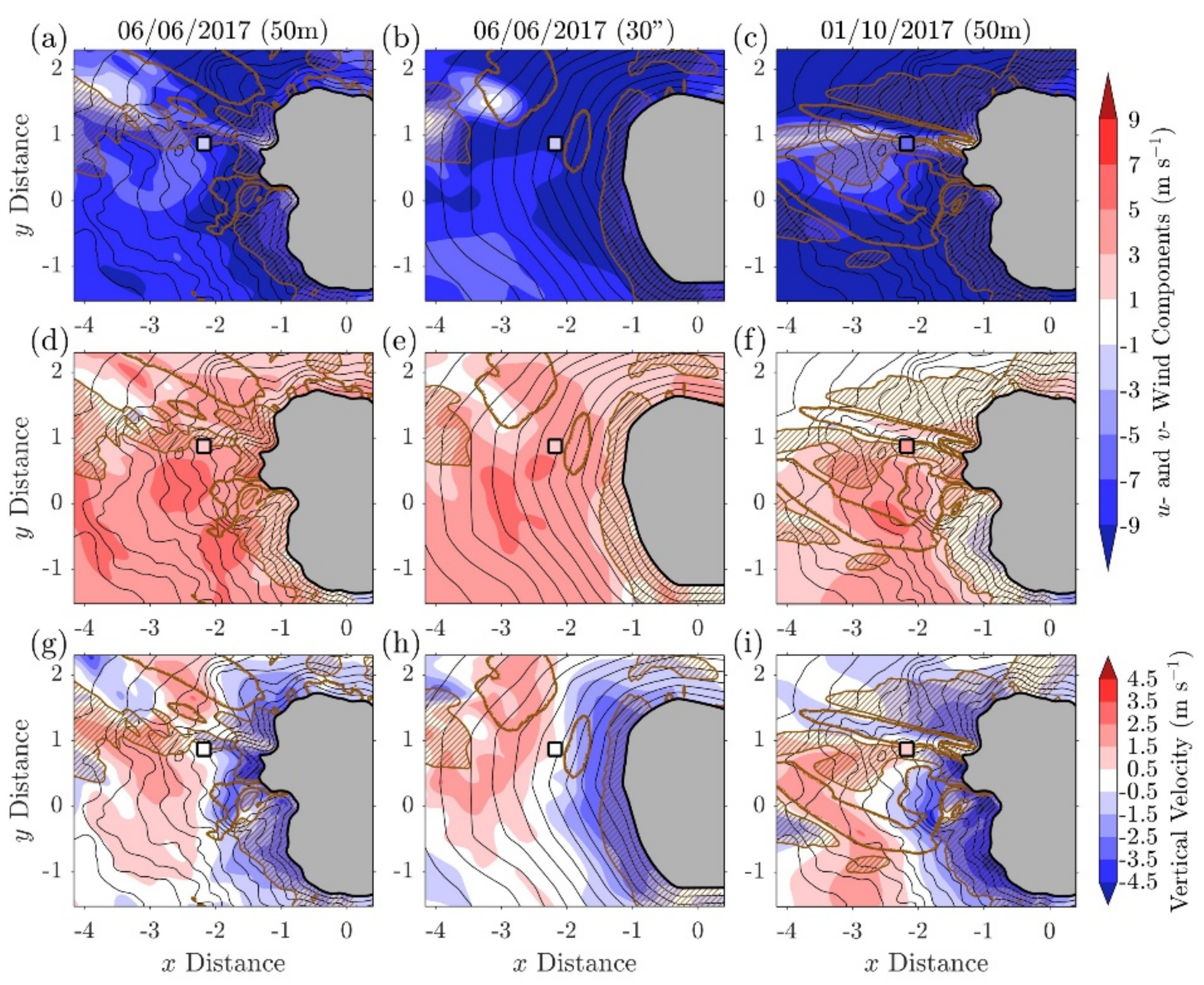 Atmosphere 12 00325 g008