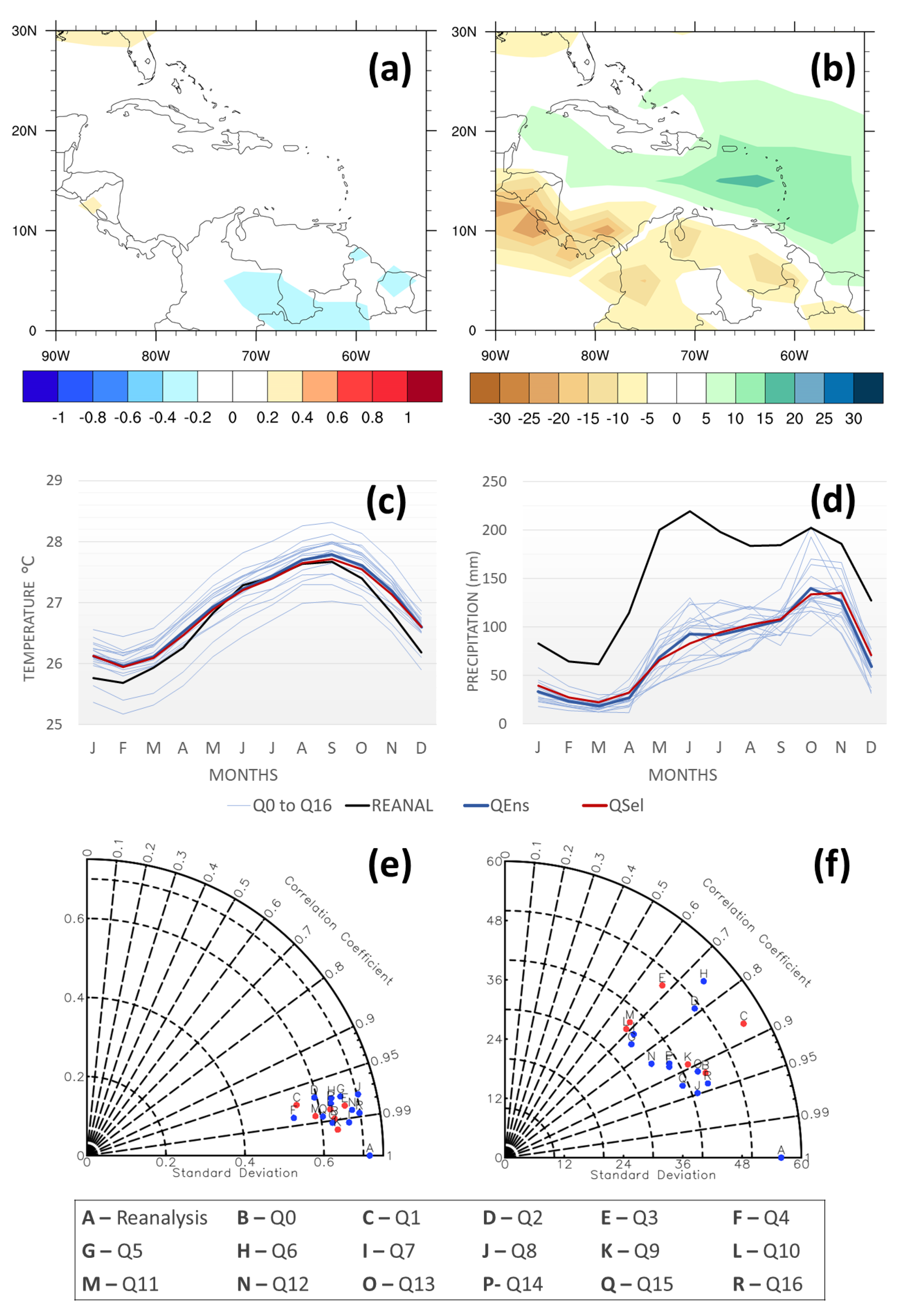 Atmosphere 12 00328 g005 Atmosphere 12 00328 g005