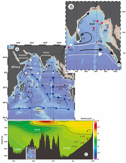Atmosphere 12 00330 g001