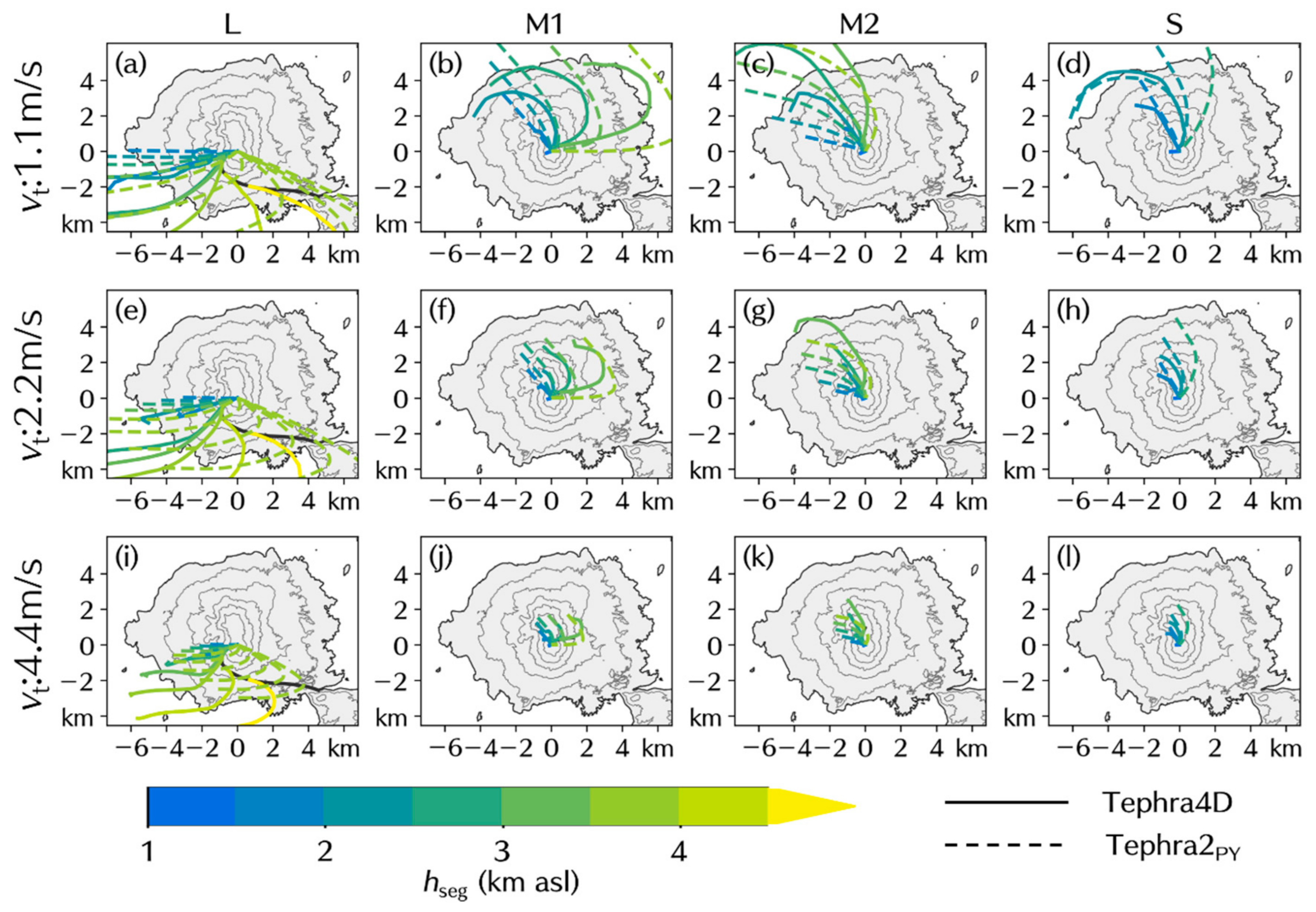 Atmosphere 12 00331 g010 Atmosphere 12 00331 g010