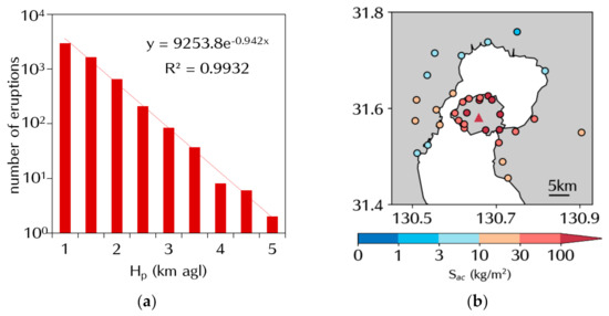 Atmosphere 12 00331 g0a2