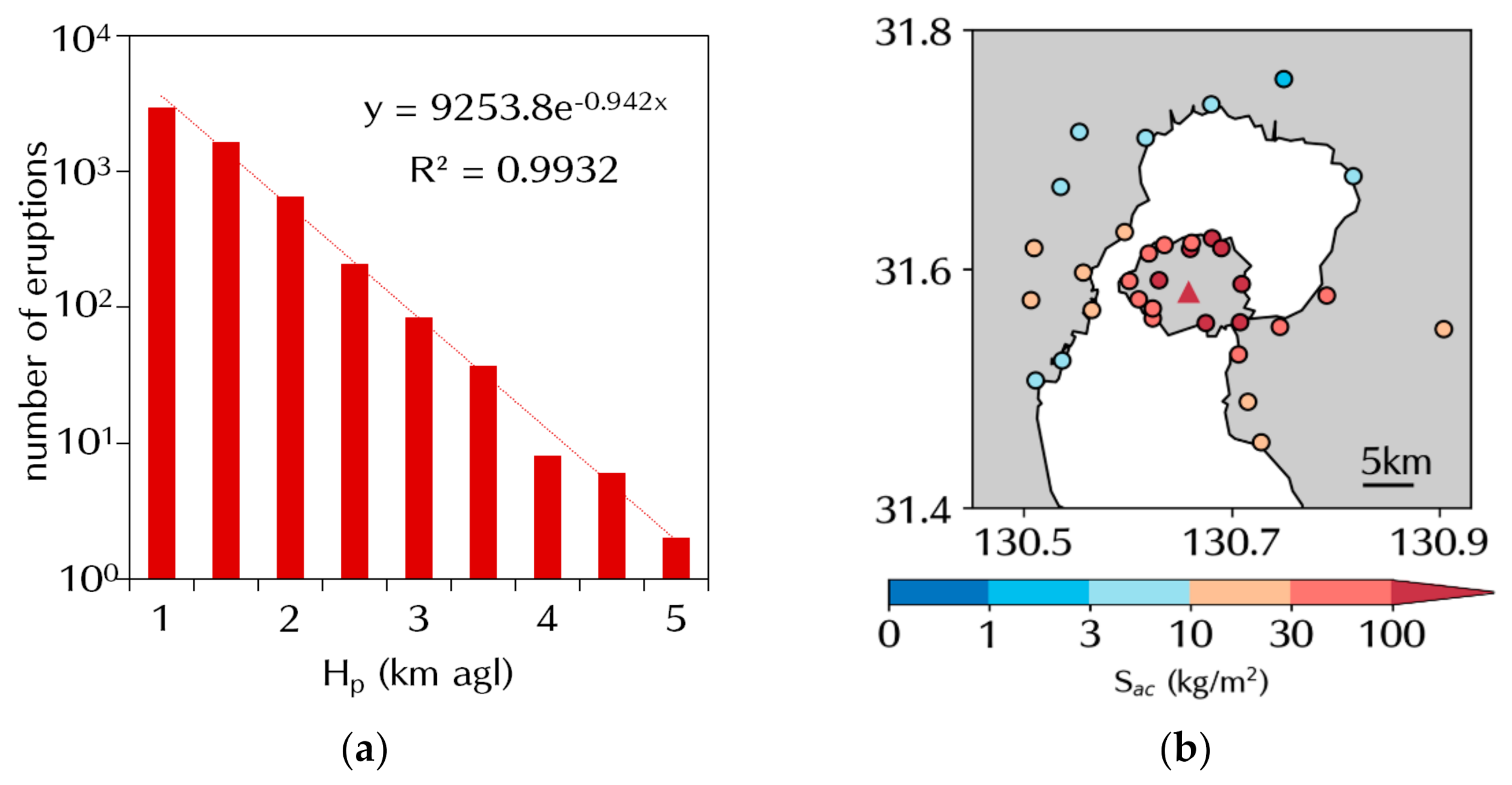 Atmosphere 12 00331 g0a2 Atmosphere 12 00331 g0a2