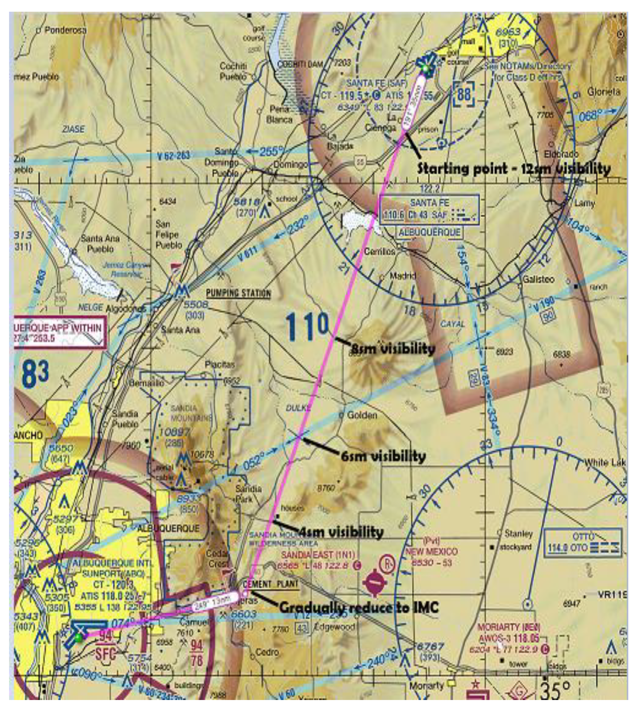 Atmosphere 12 00341 g002 Atmosphere 12 00341 g002