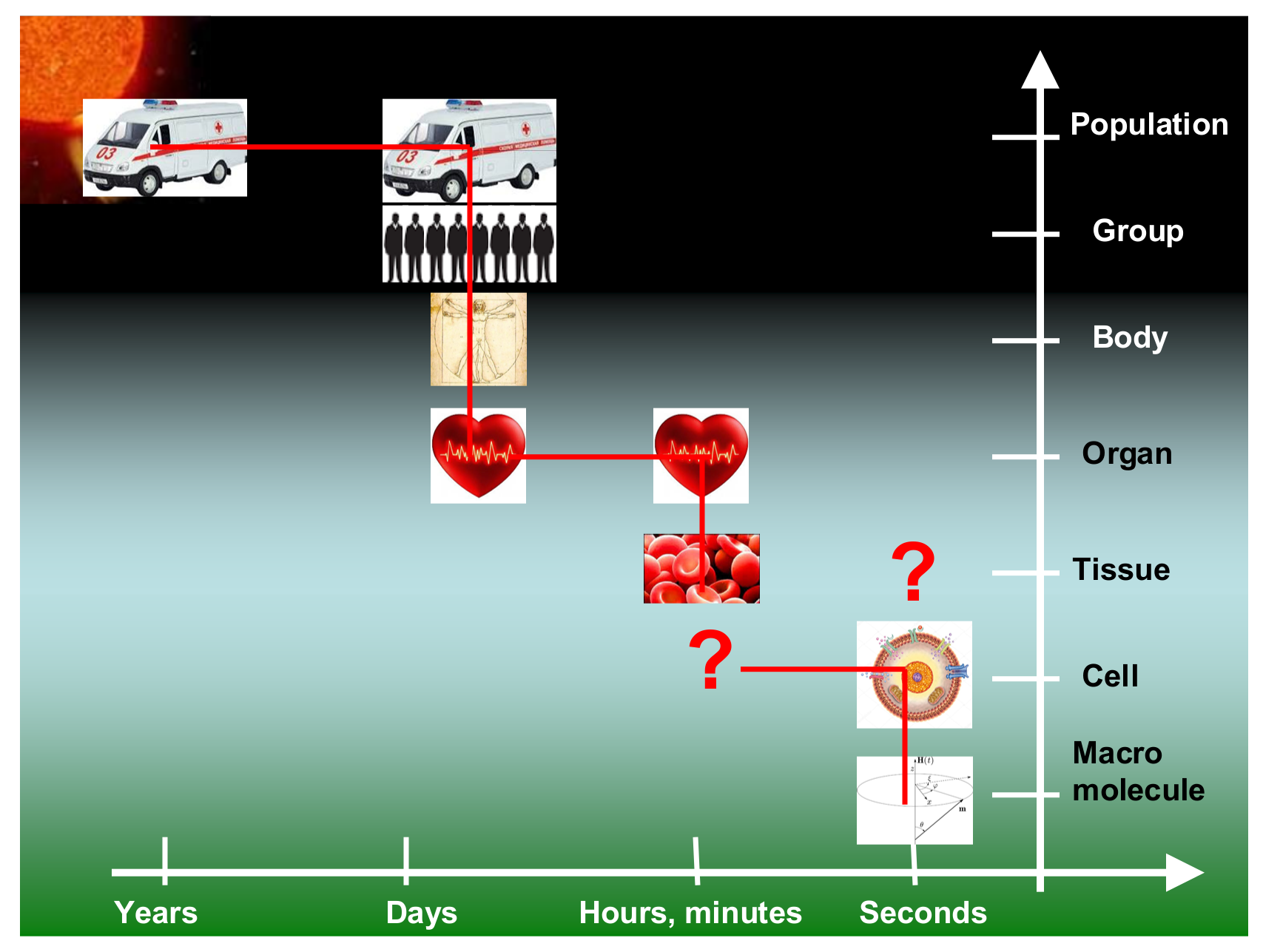 Atmosphere 12 00346 g002 Atmosphere 12 00346 g002