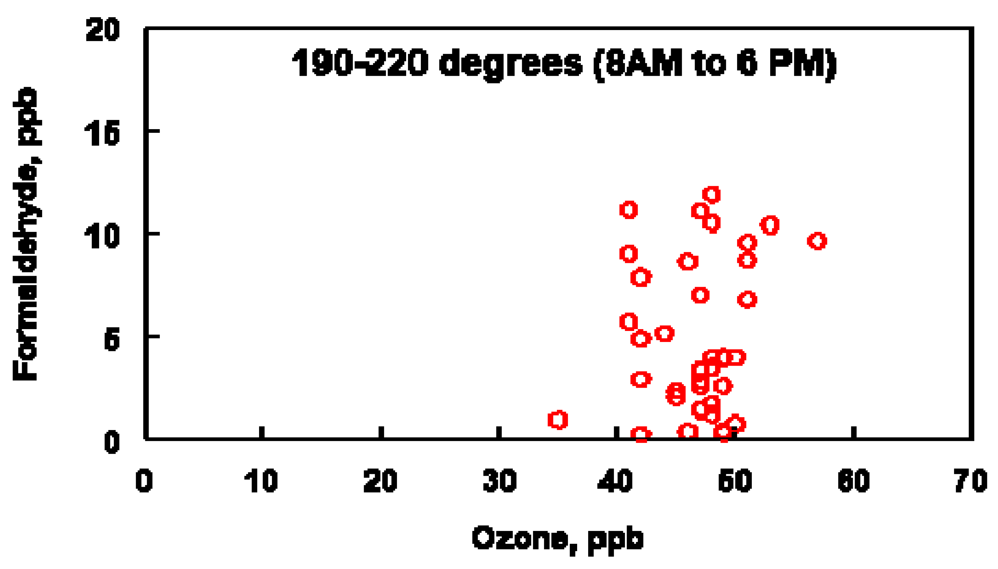 Atmosphere 12 00375 g010