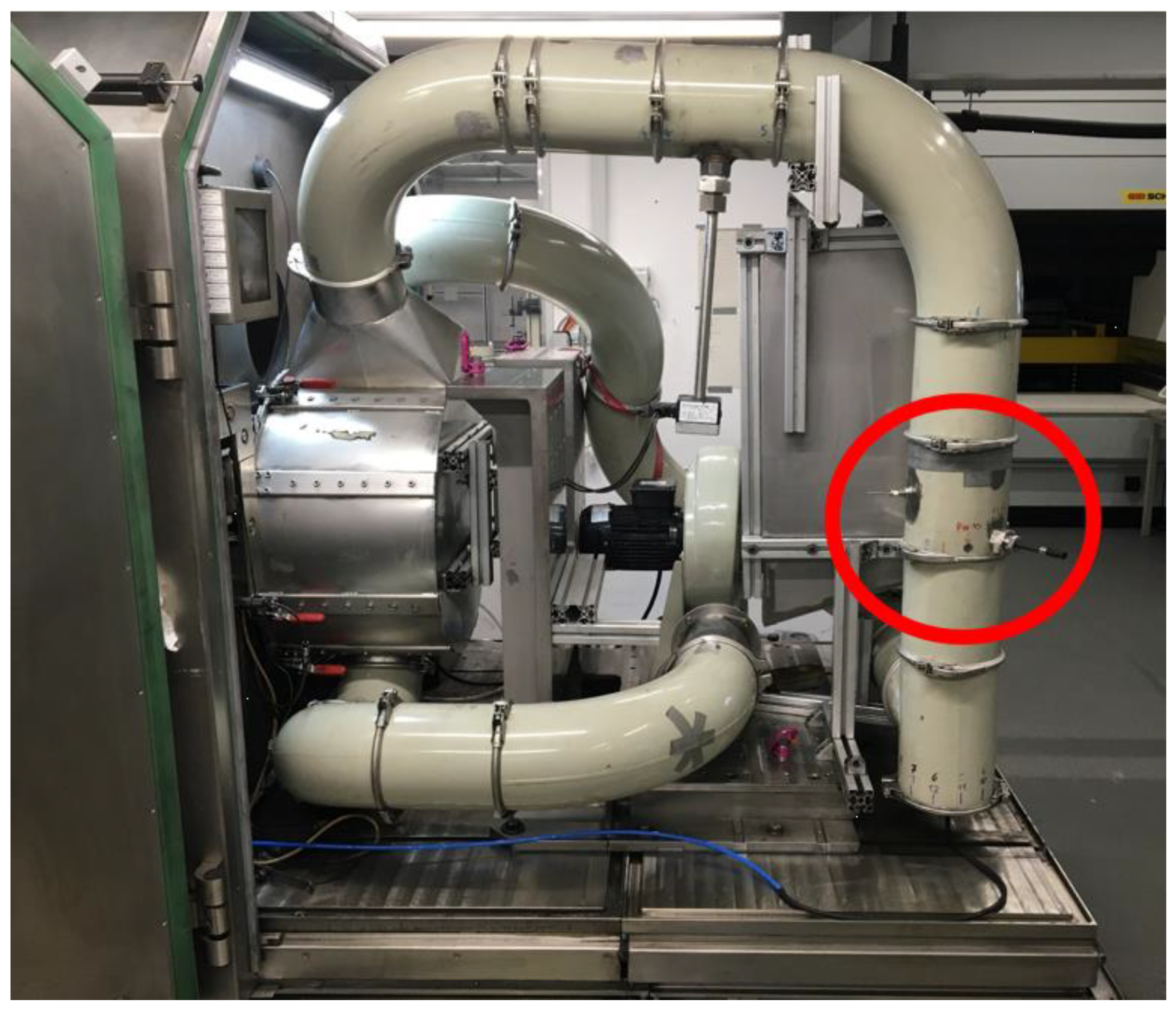 Atmosphere 12 00377 g002 Atmosphere 12 00377 g002