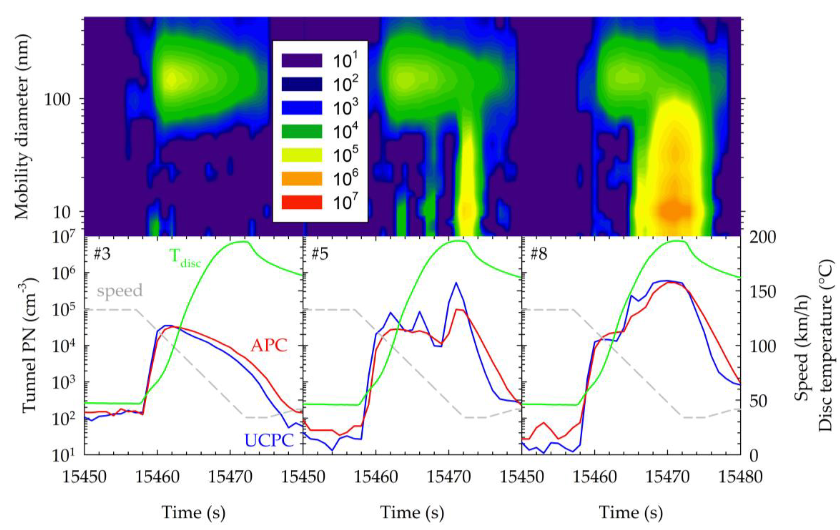 Atmosphere 12 00377 g006 Atmosphere 12 00377 g006