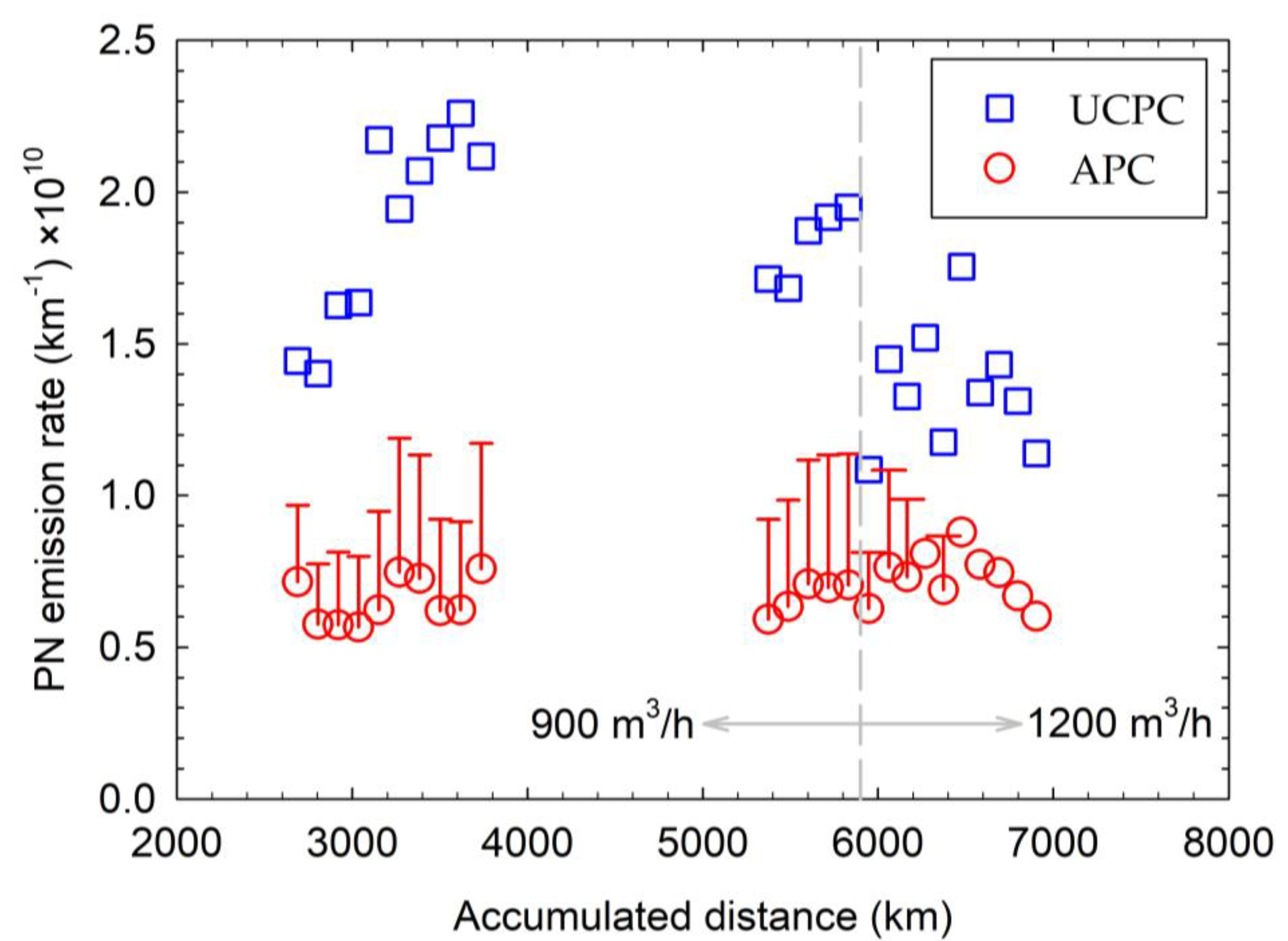 Atmosphere 12 00377 g008 Atmosphere 12 00377 g008