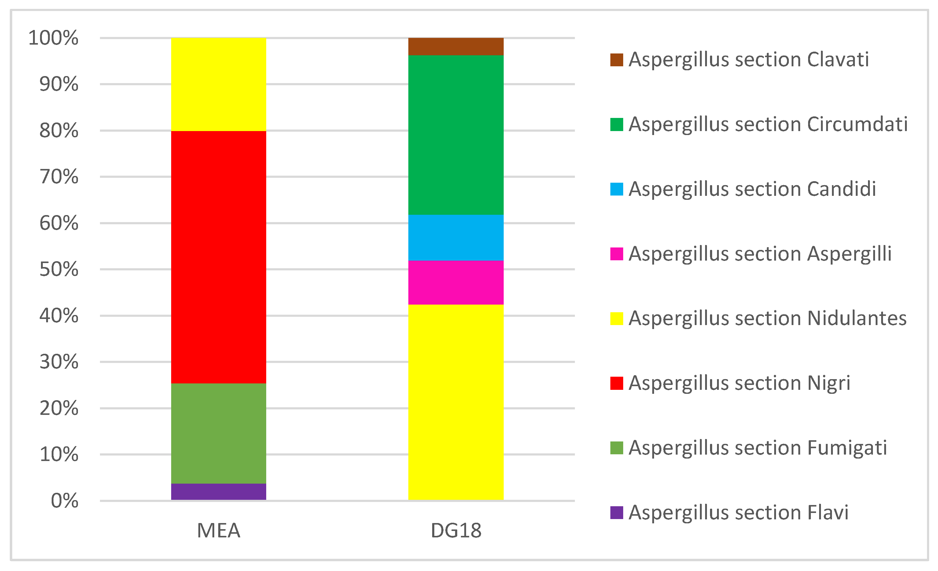 Atmosphere 12 00378 g003