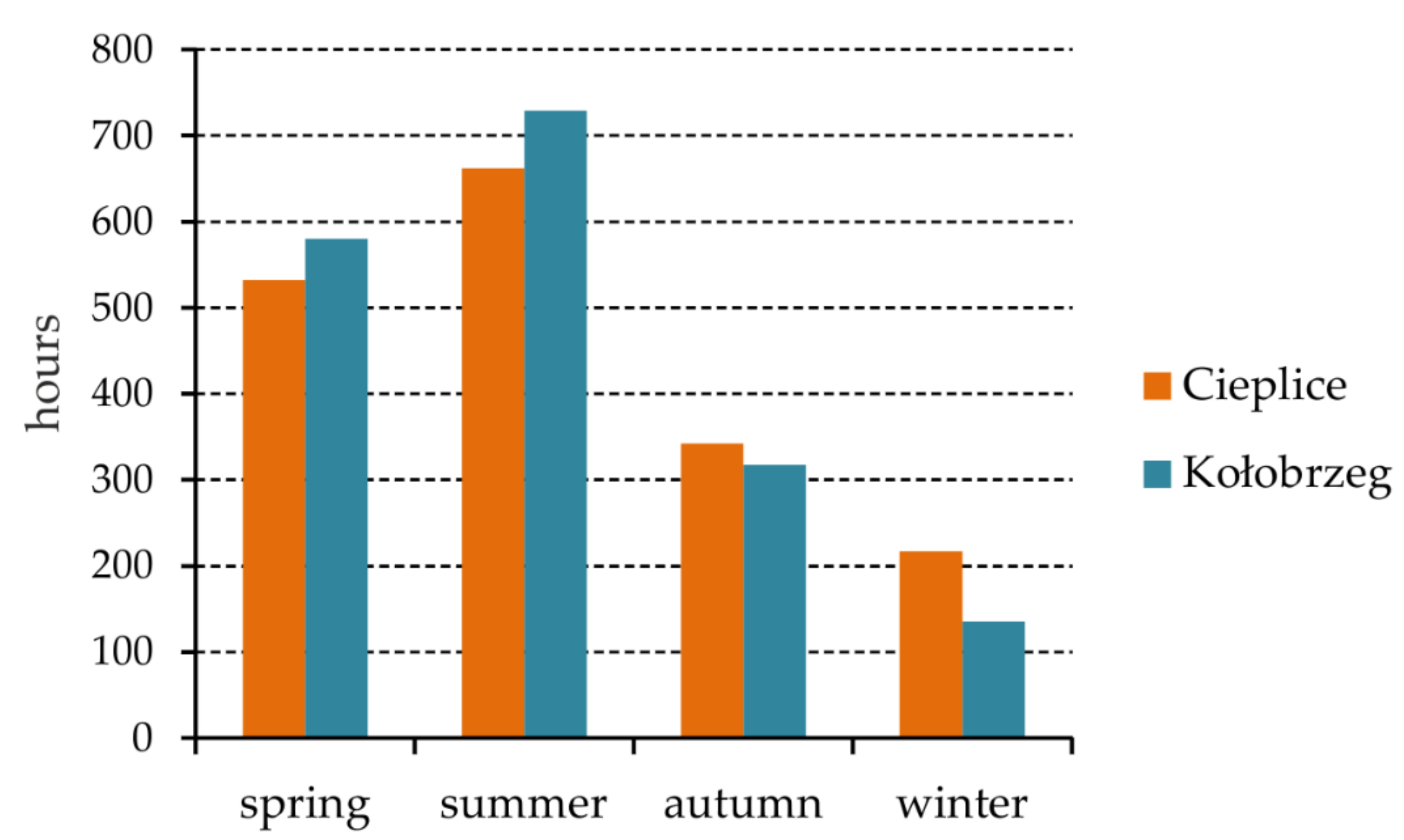 Atmosphere 12 00383 g003