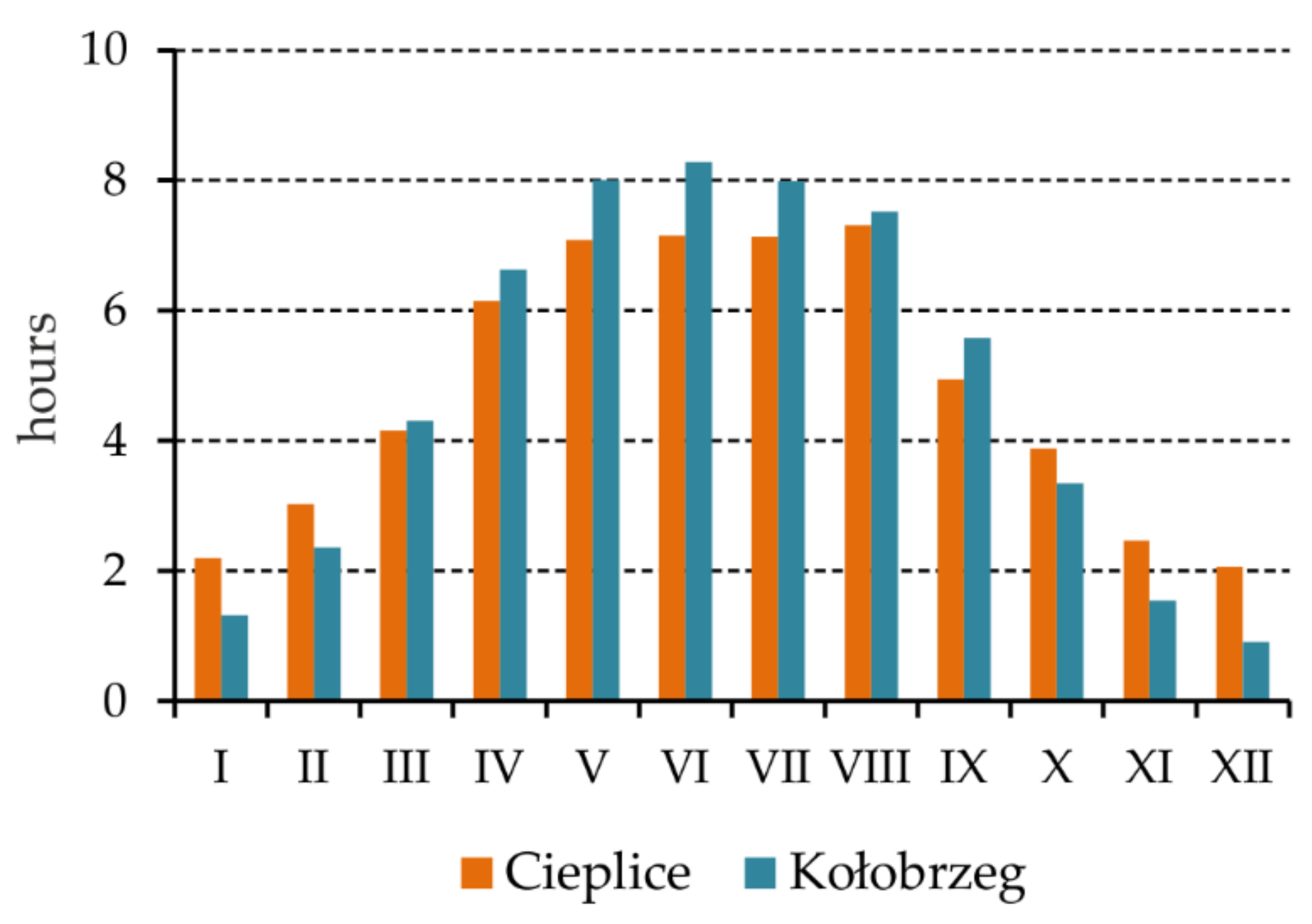 Atmosphere 12 00383 g004