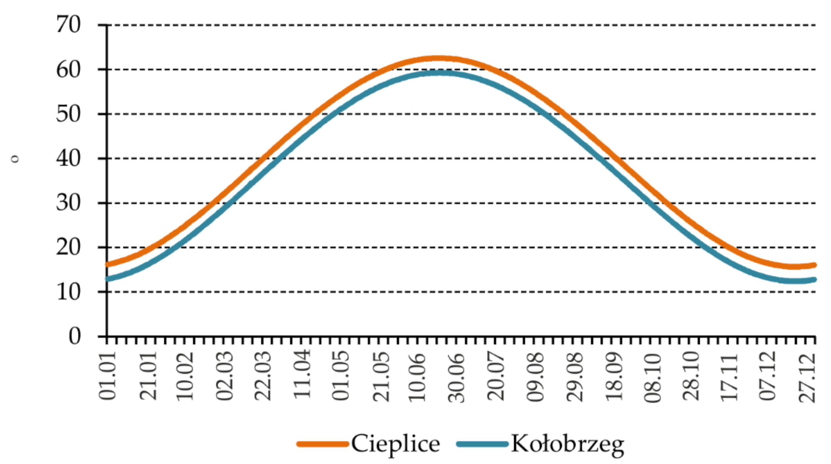 Atmosphere 12 00383 g012