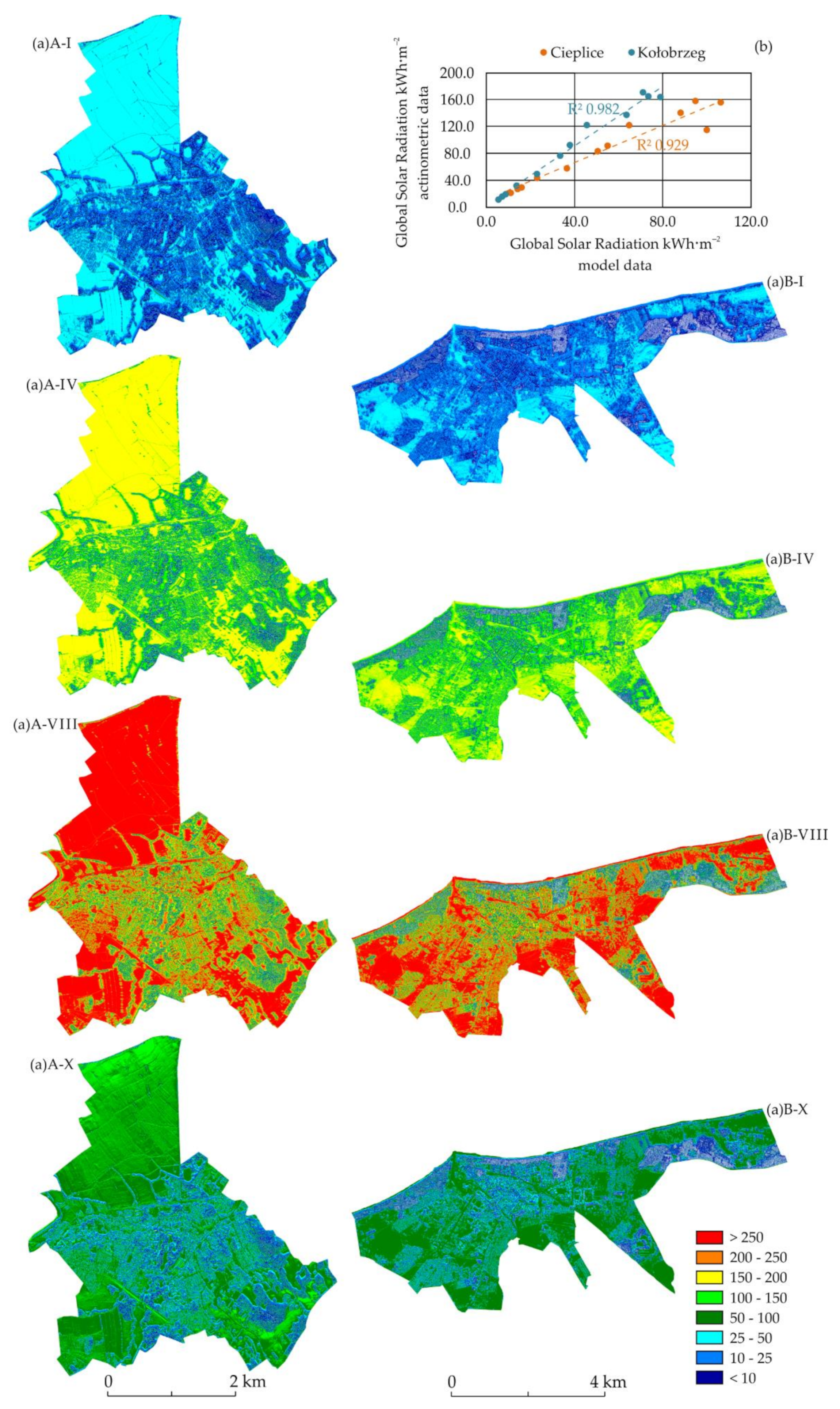 Atmosphere 12 00383 g013