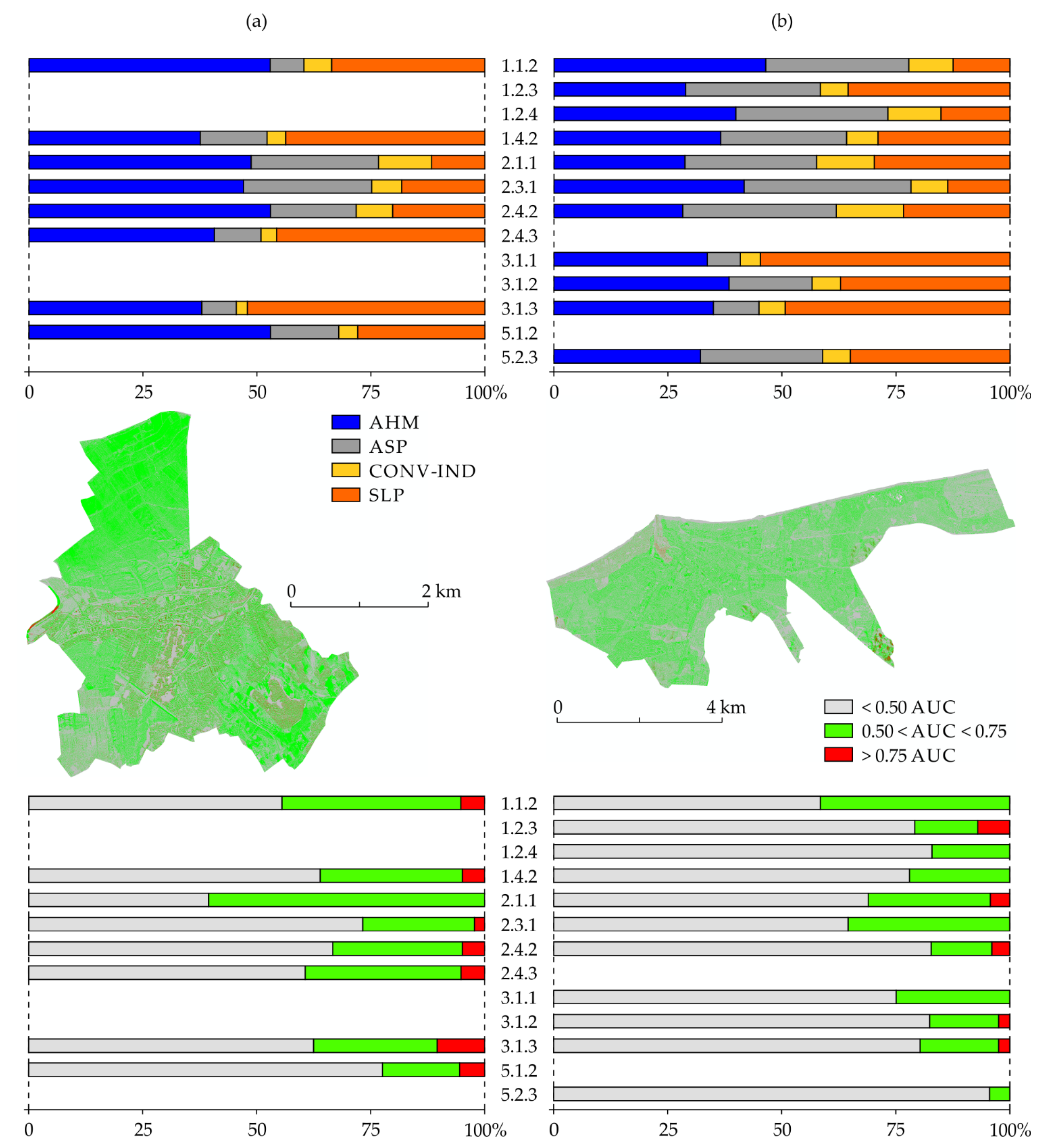 Atmosphere 12 00383 g016