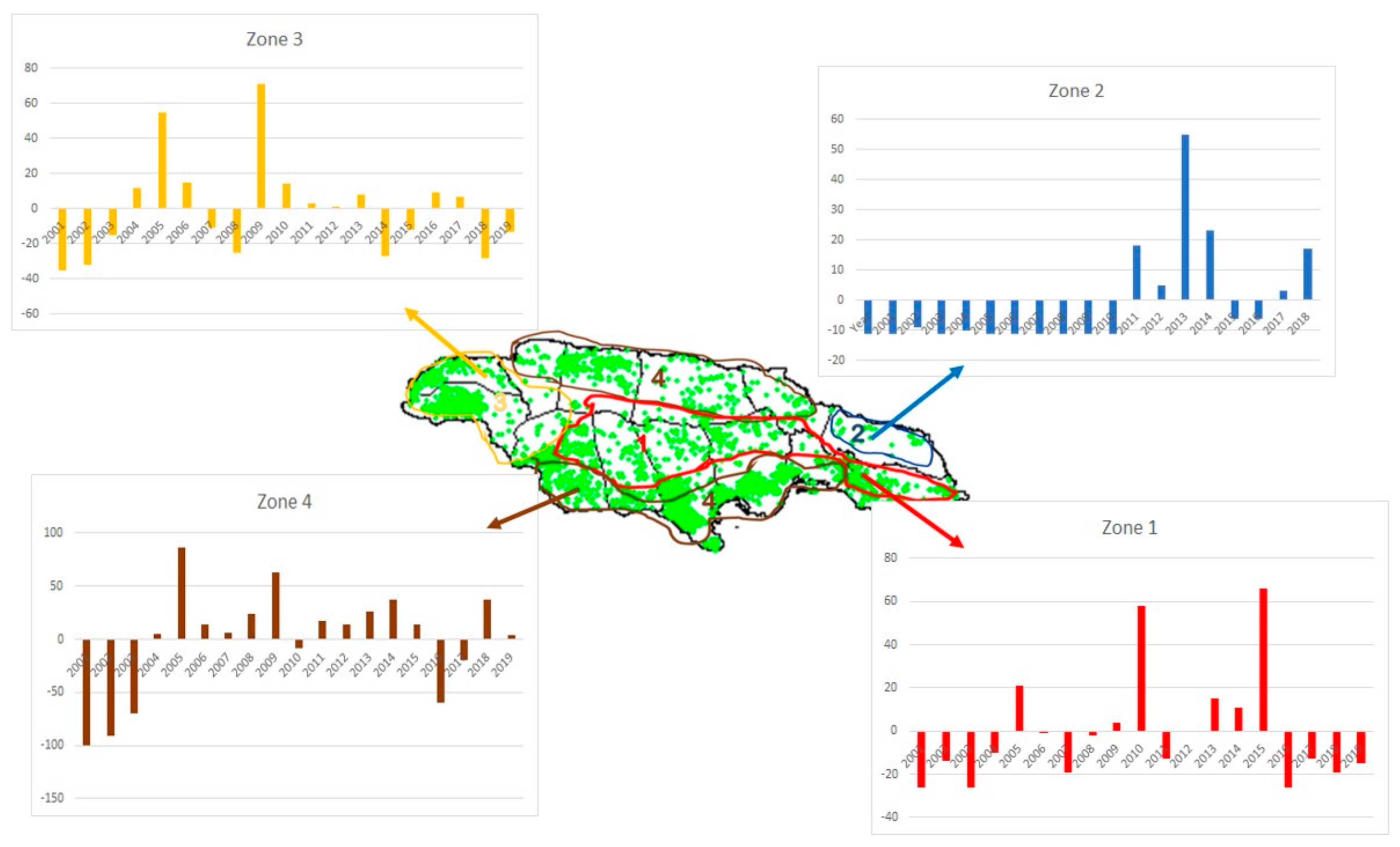 Atmosphere 12 00390 g006 Atmosphere 12 00390 g006