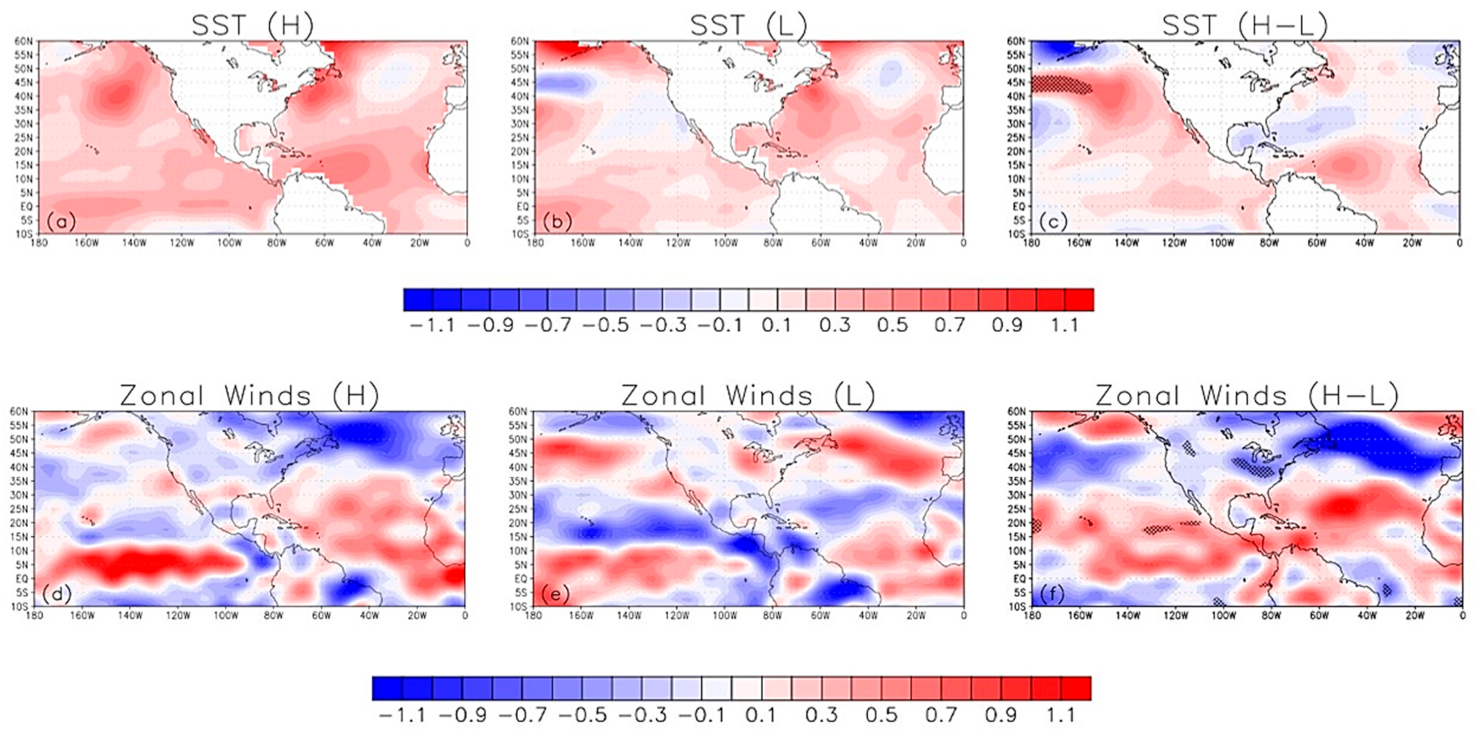 Atmosphere 12 00390 g009 Atmosphere 12 00390 g009
