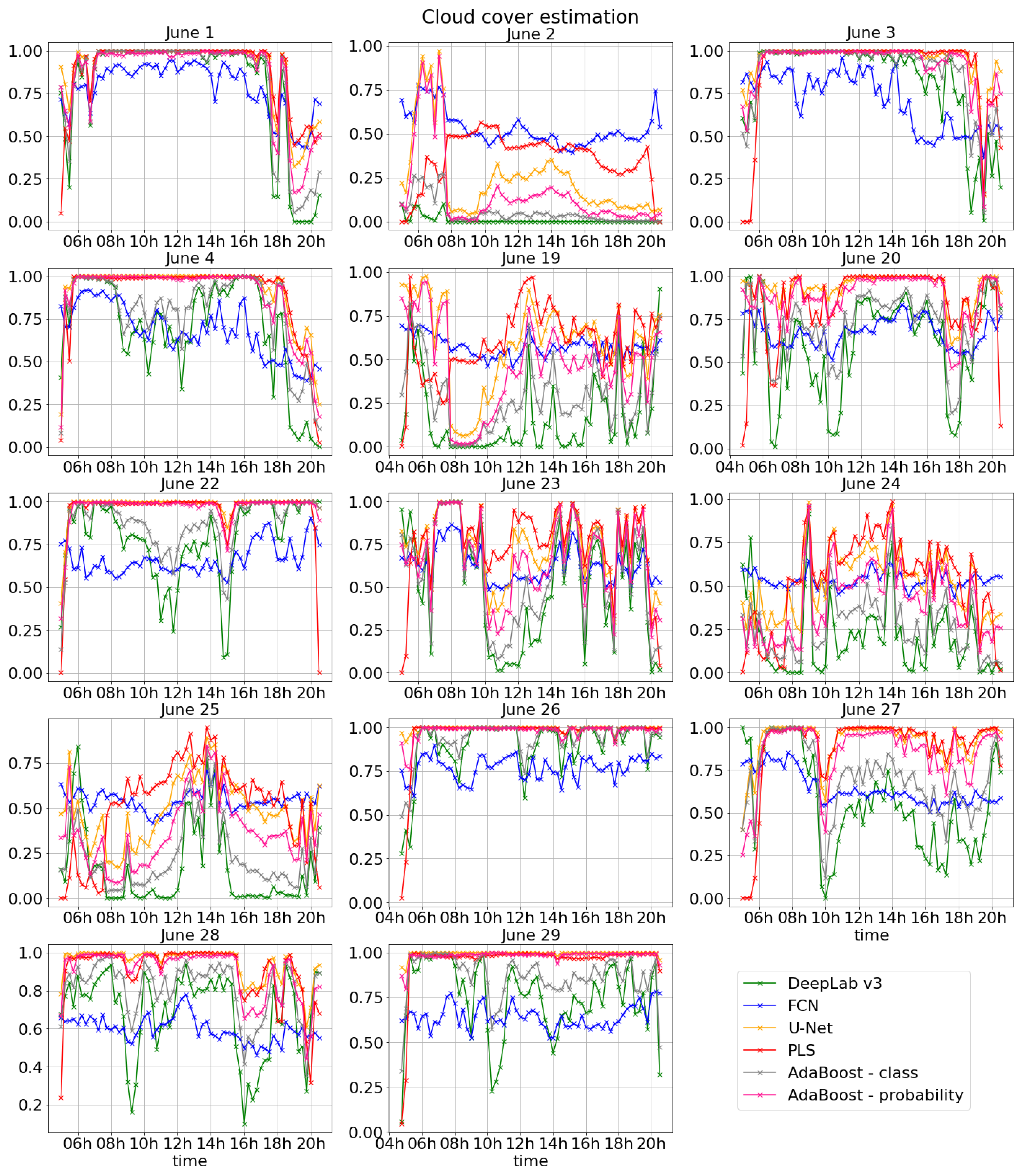 Atmosphere 12 00395 g0a2