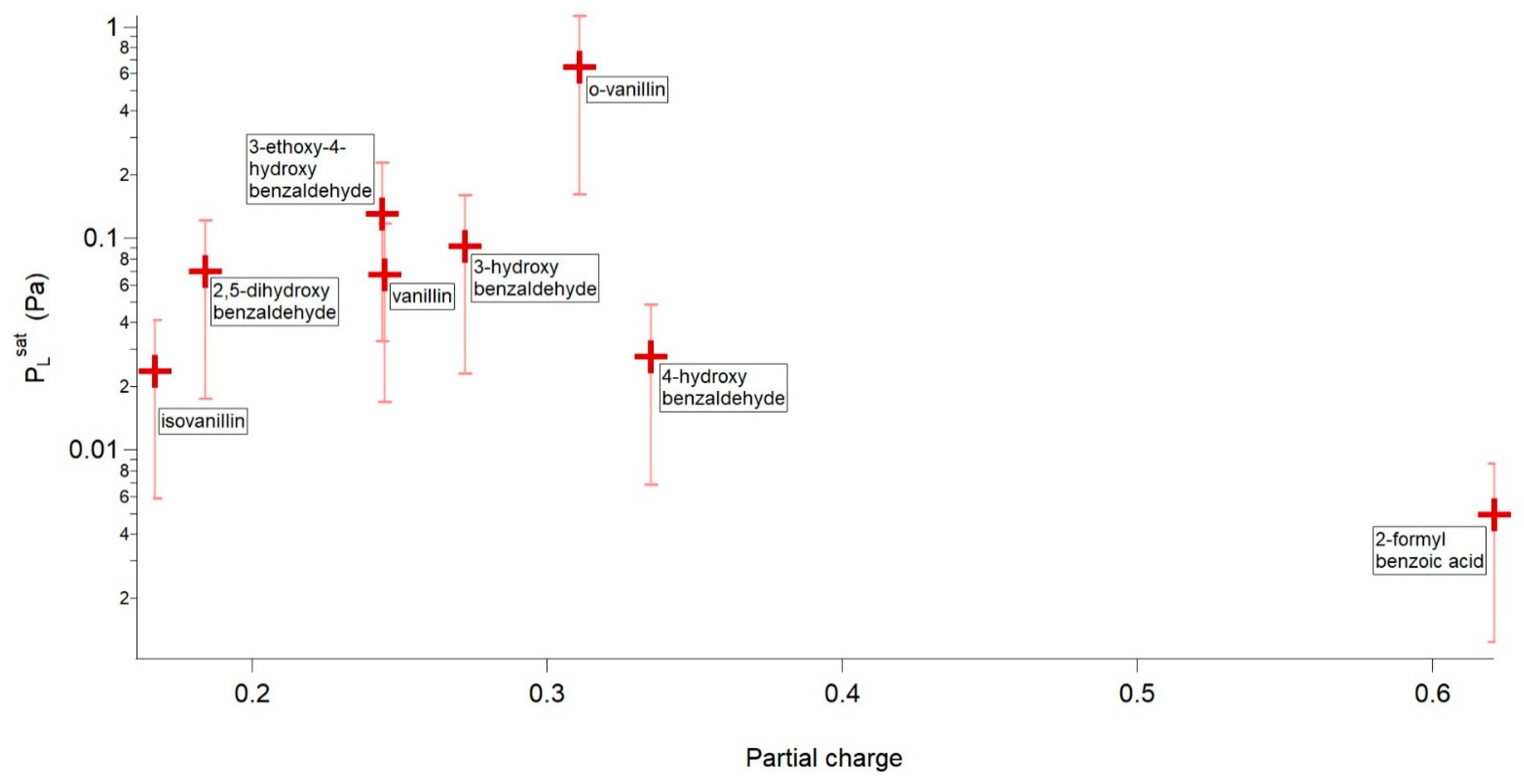 Atmosphere 12 00397 g002
