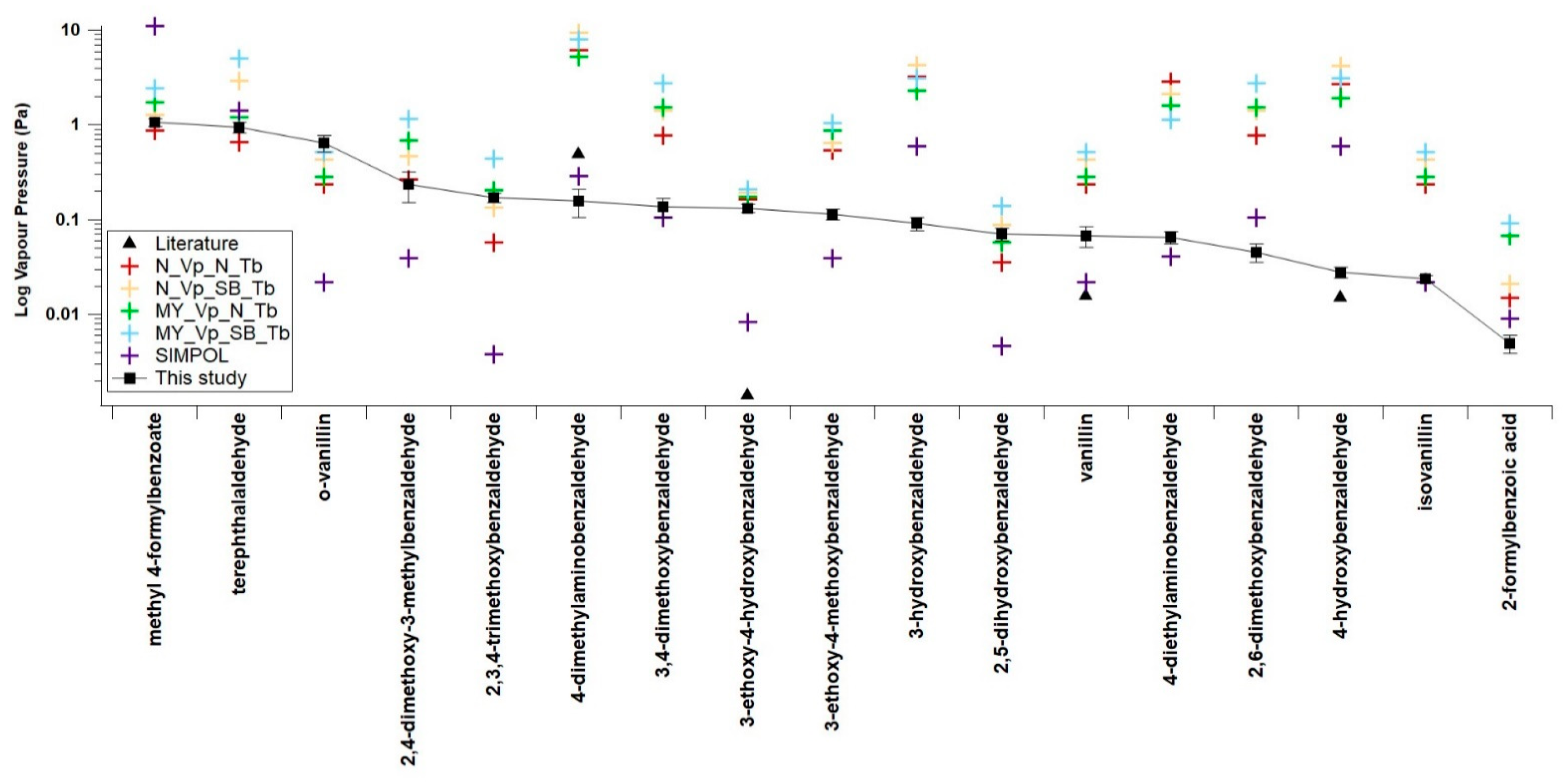 Atmosphere 12 00397 g007