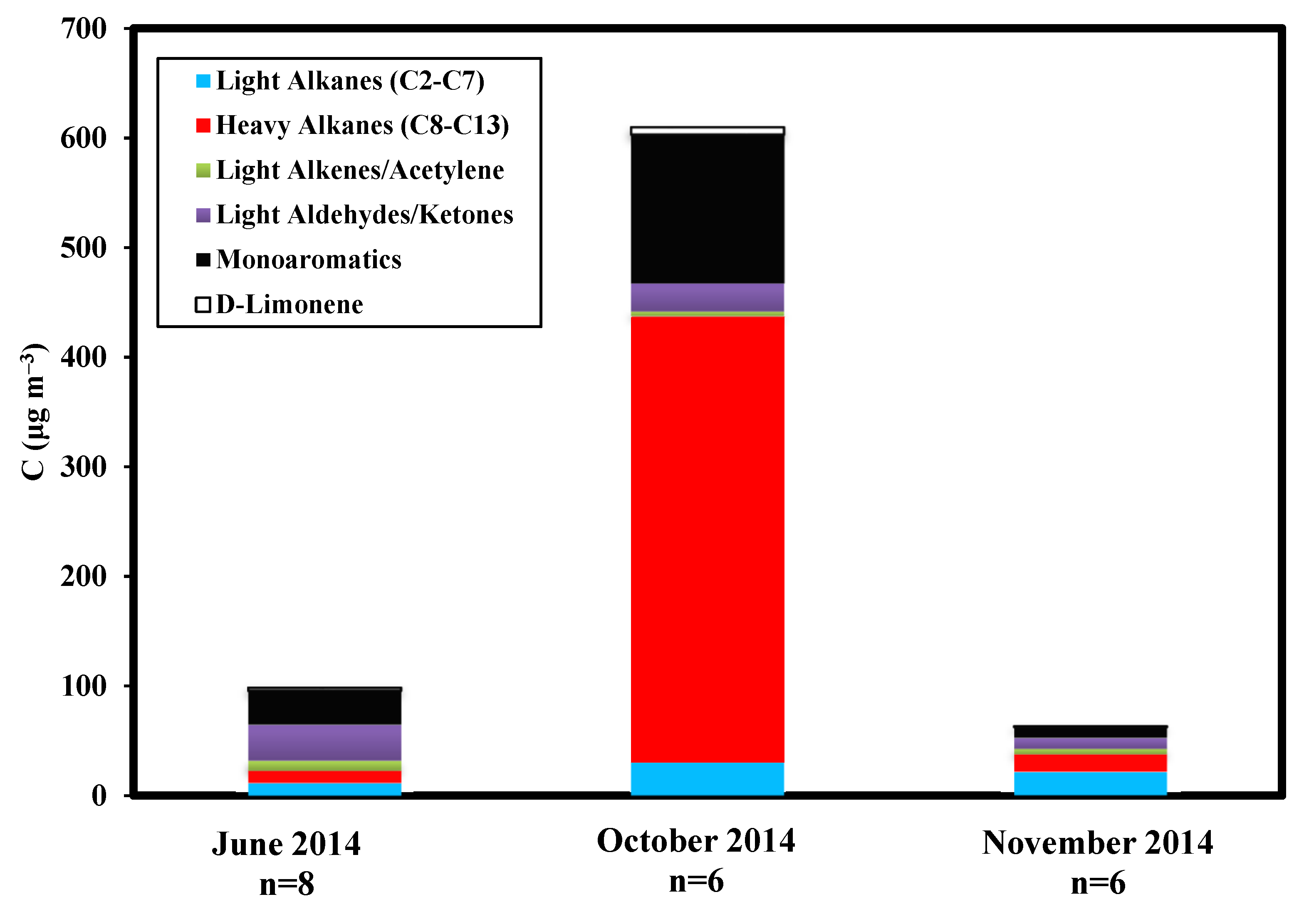 Atmosphere 12 00400 g002