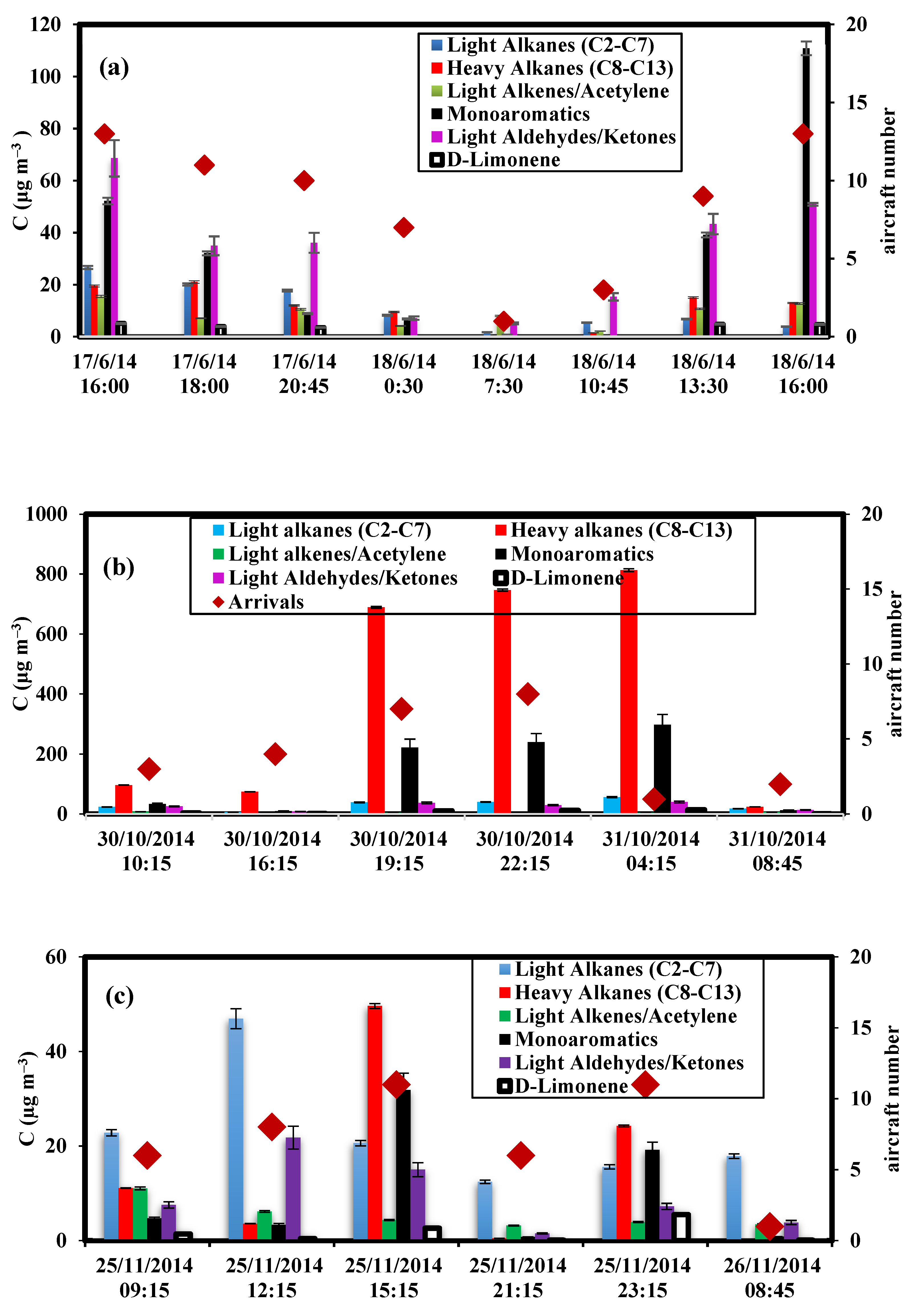 Atmosphere 12 00400 g003