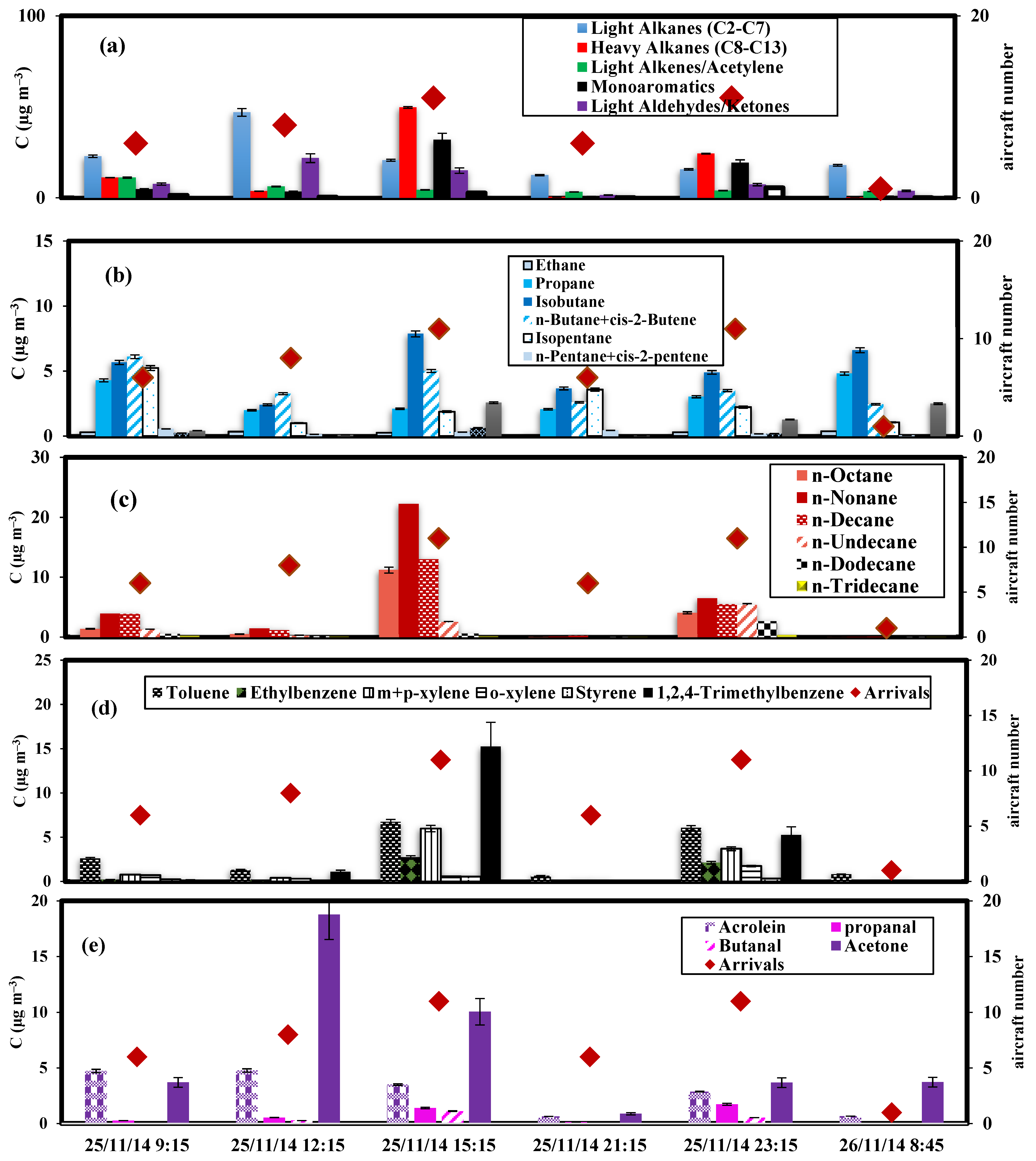 Atmosphere 12 00400 g004