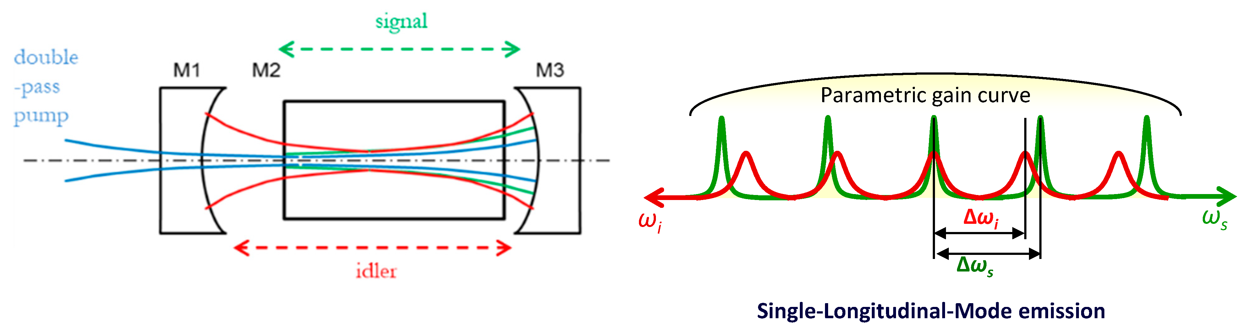 Atmosphere 12 00402 g004