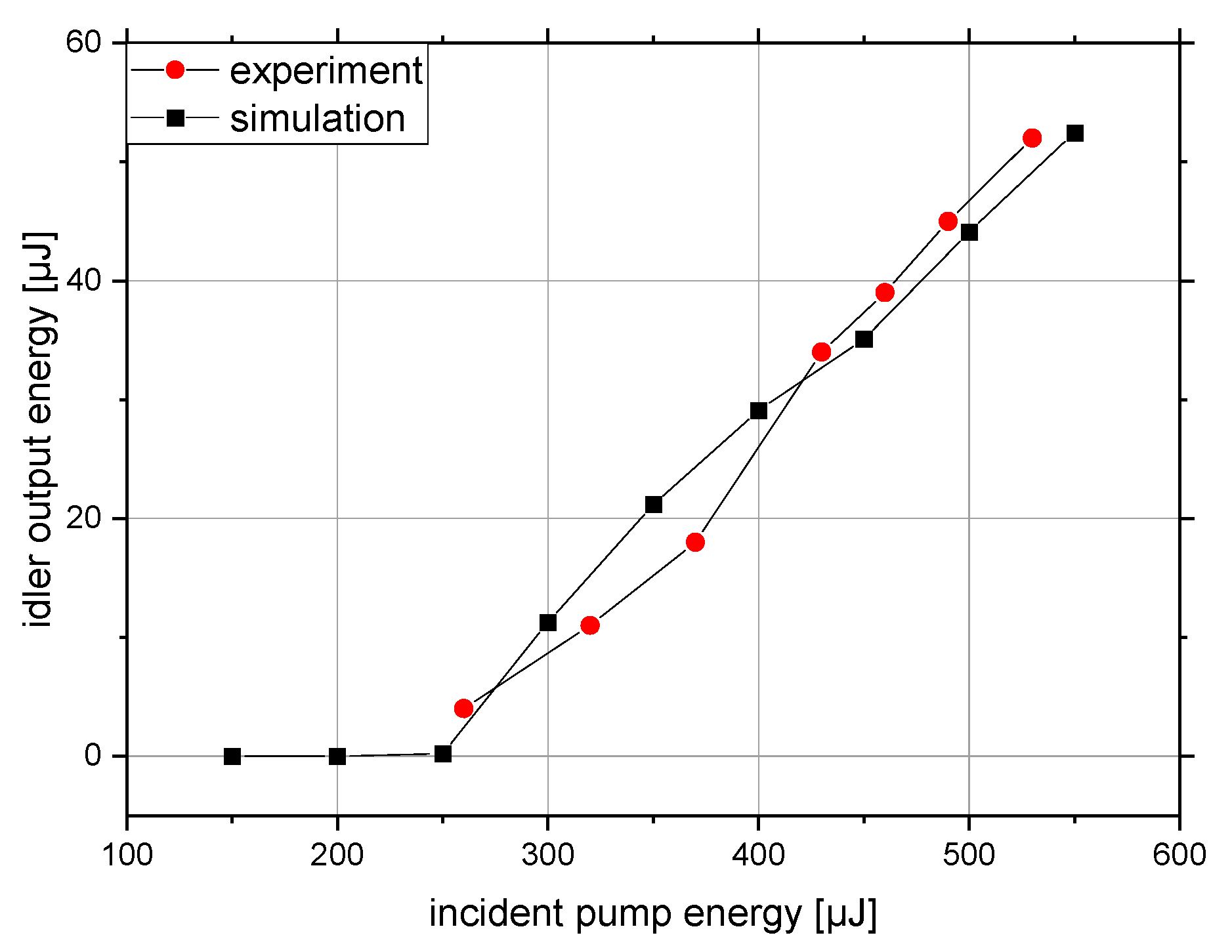 Atmosphere 12 00402 g005