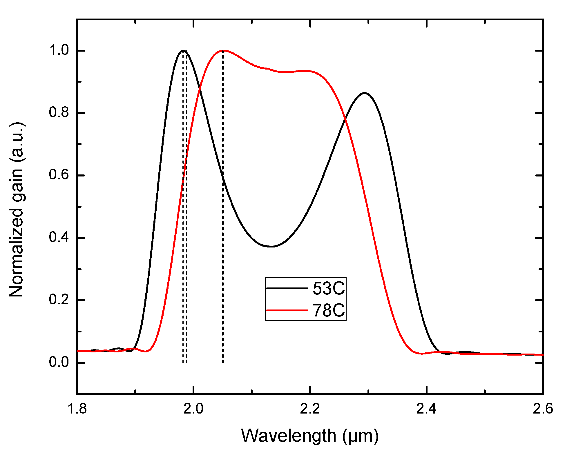 Atmosphere 12 00402 g008