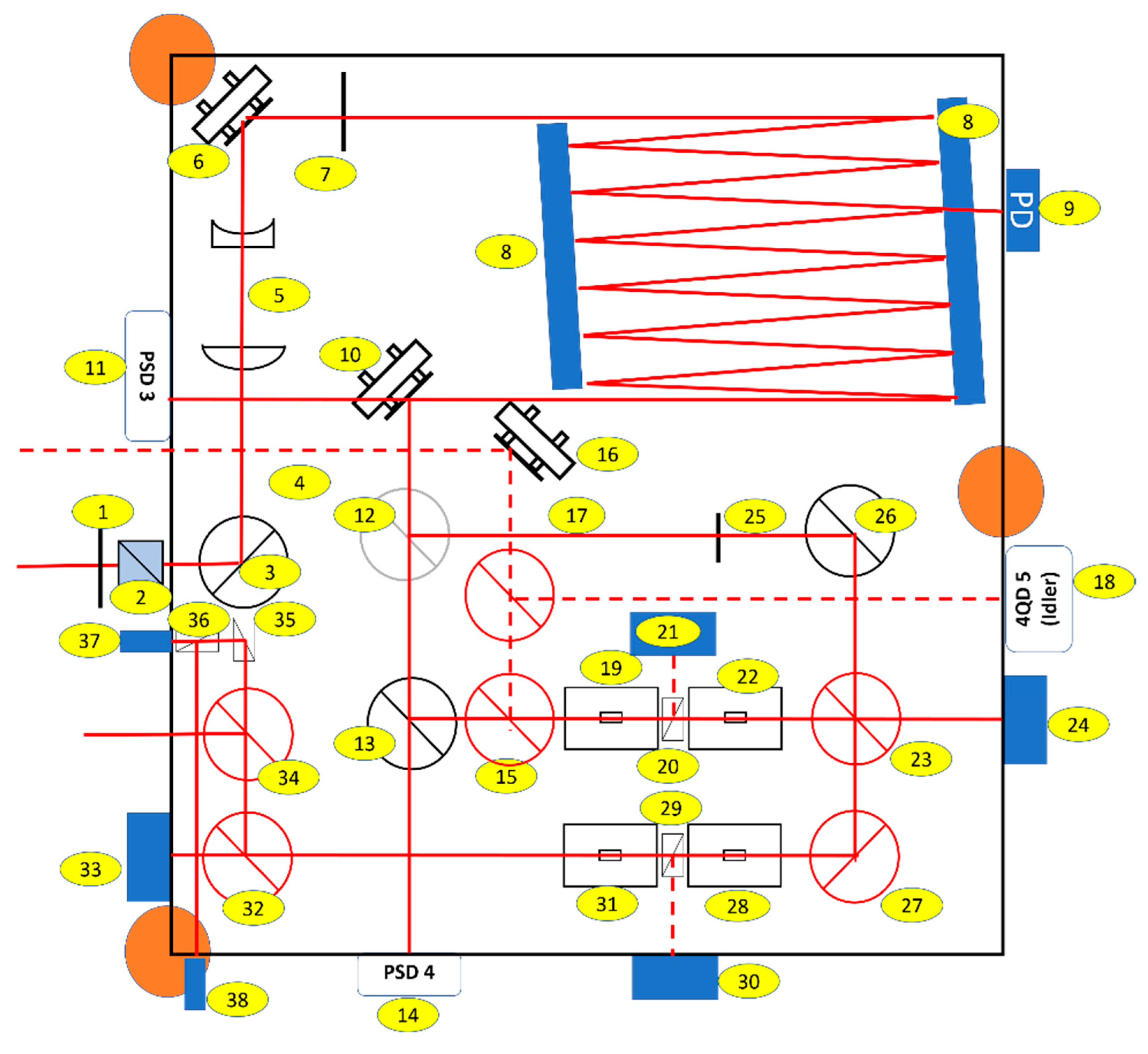 Atmosphere 12 00402 g014