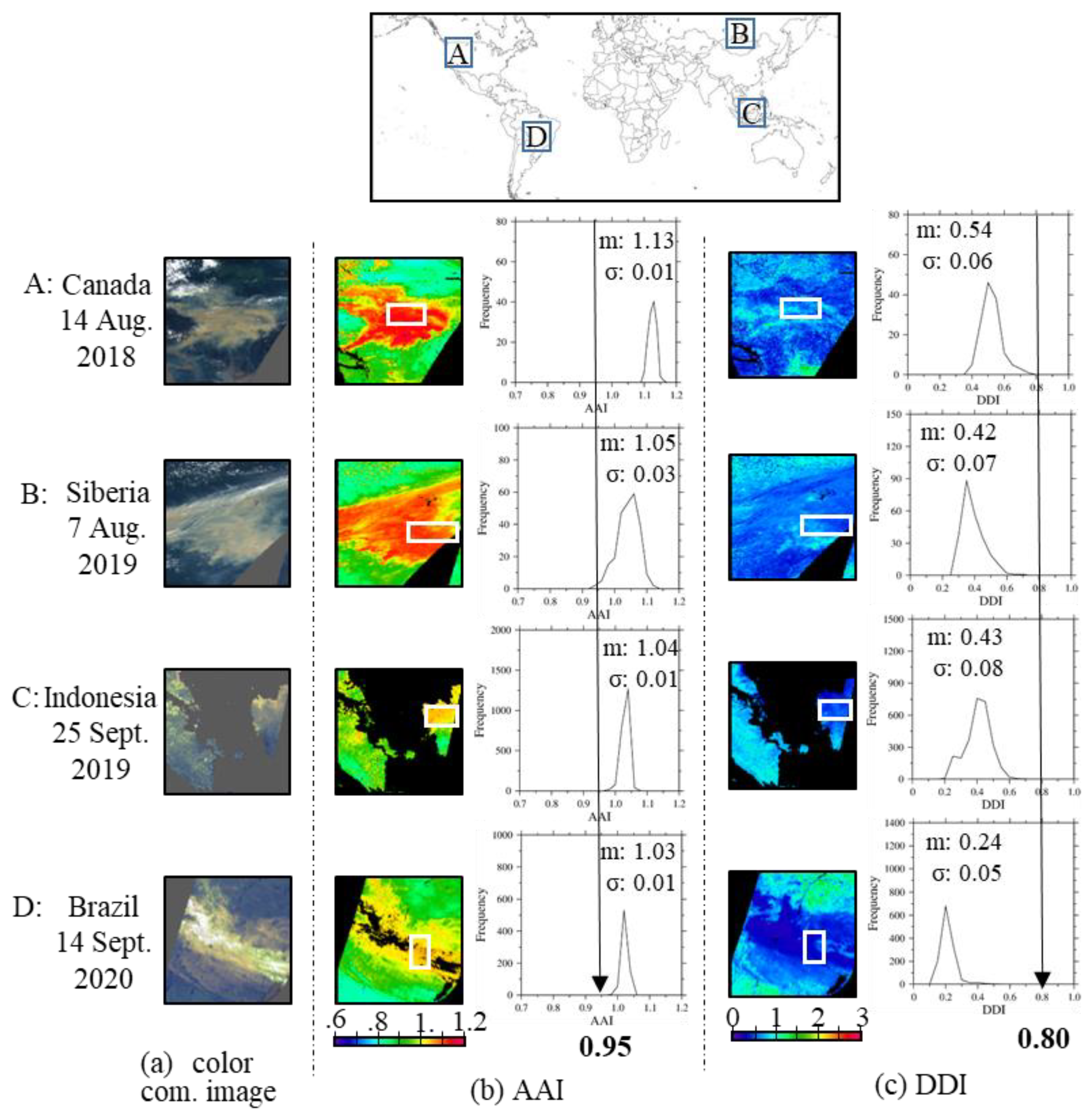 Atmosphere 12 00403 g002