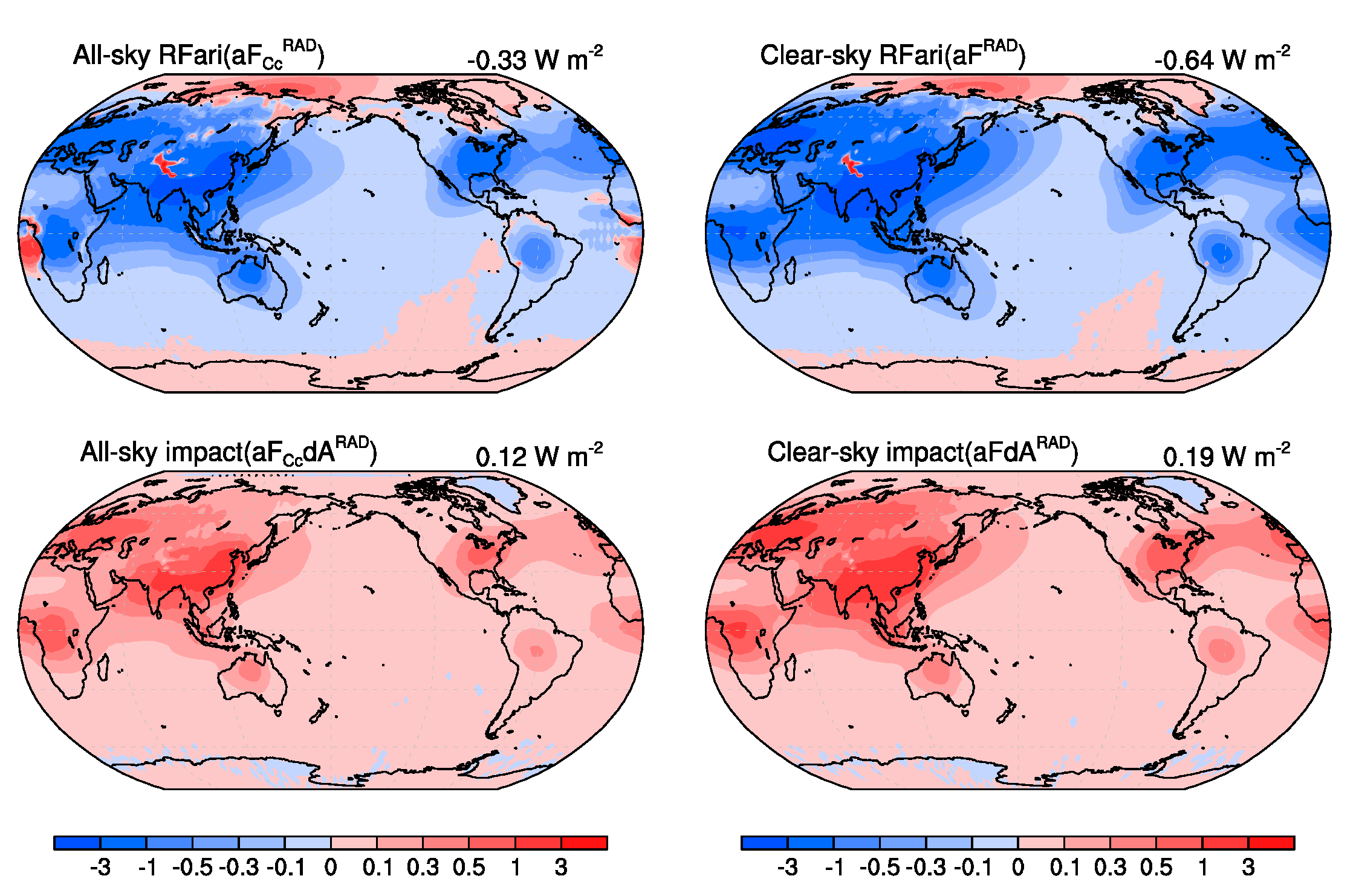 Atmosphere 12 00406 g002 Atmosphere 12 00406 g002