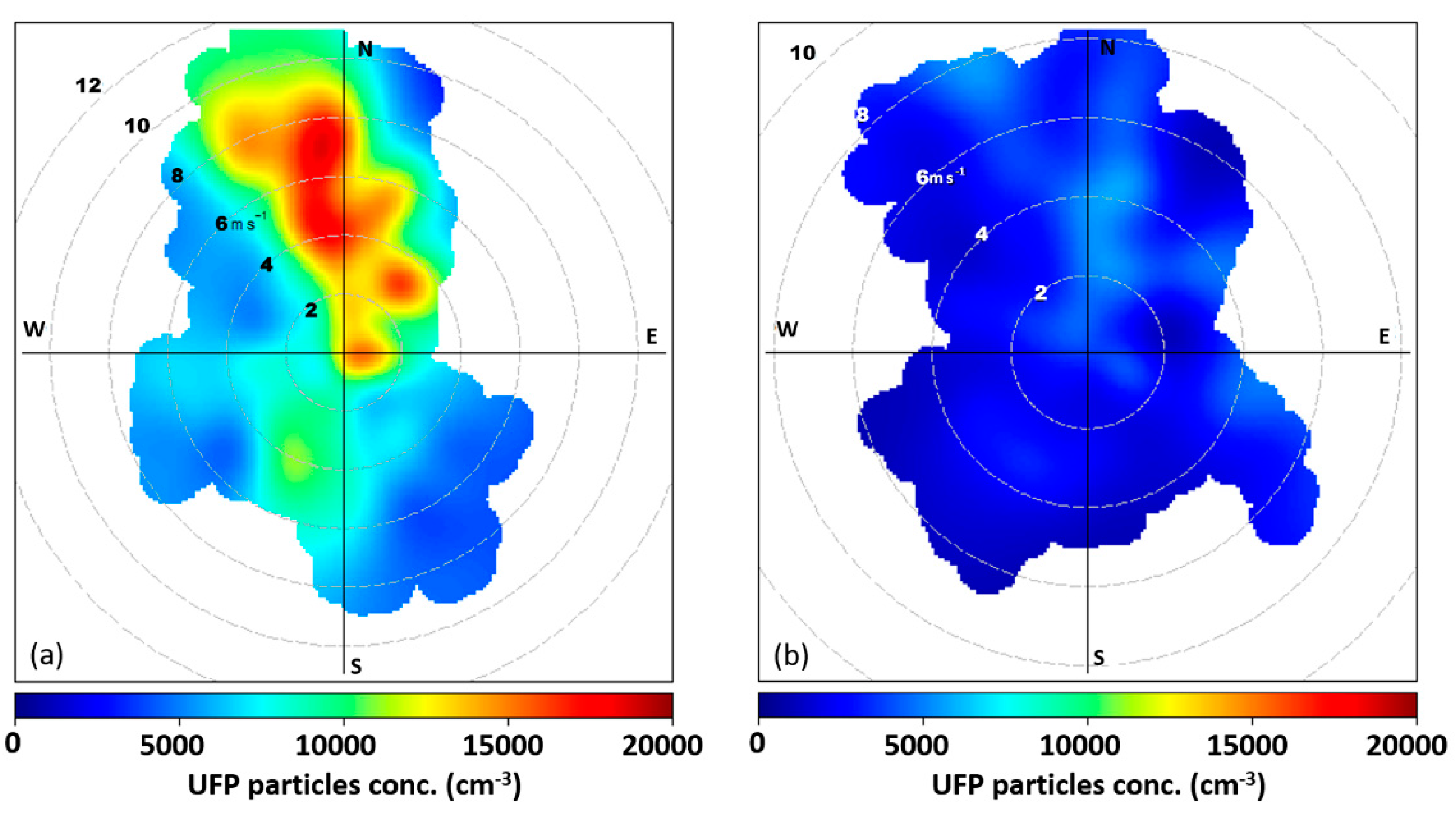 Atmosphere 12 00407 g006
