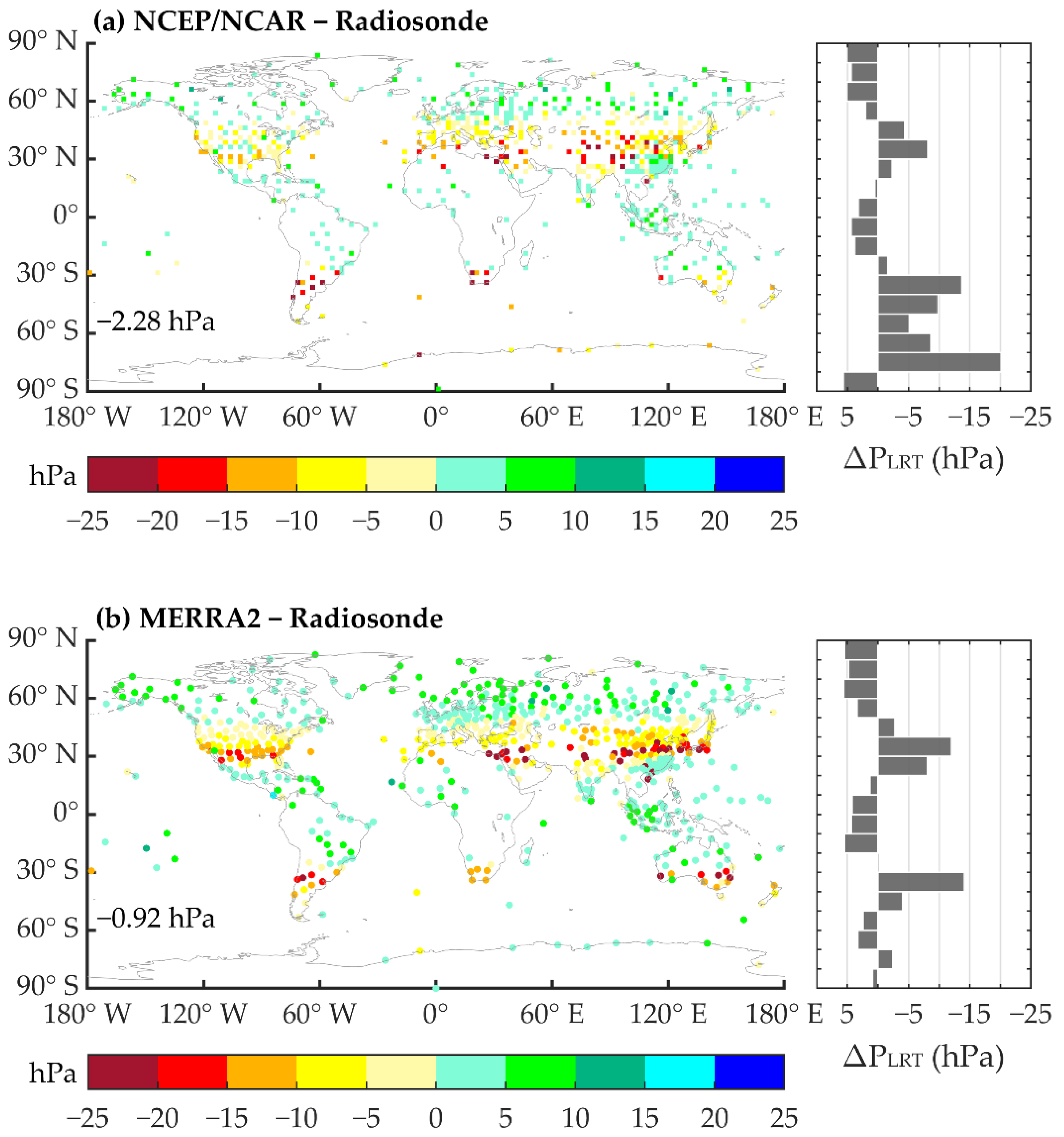 Atmosphere 12 00417 g002 Atmosphere 12 00417 g002