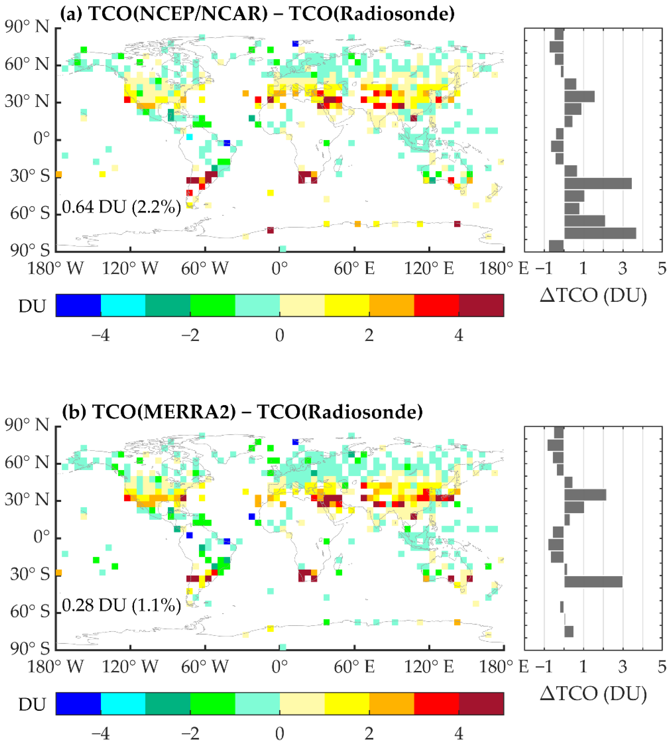 Atmosphere 12 00417 g008 Atmosphere 12 00417 g008