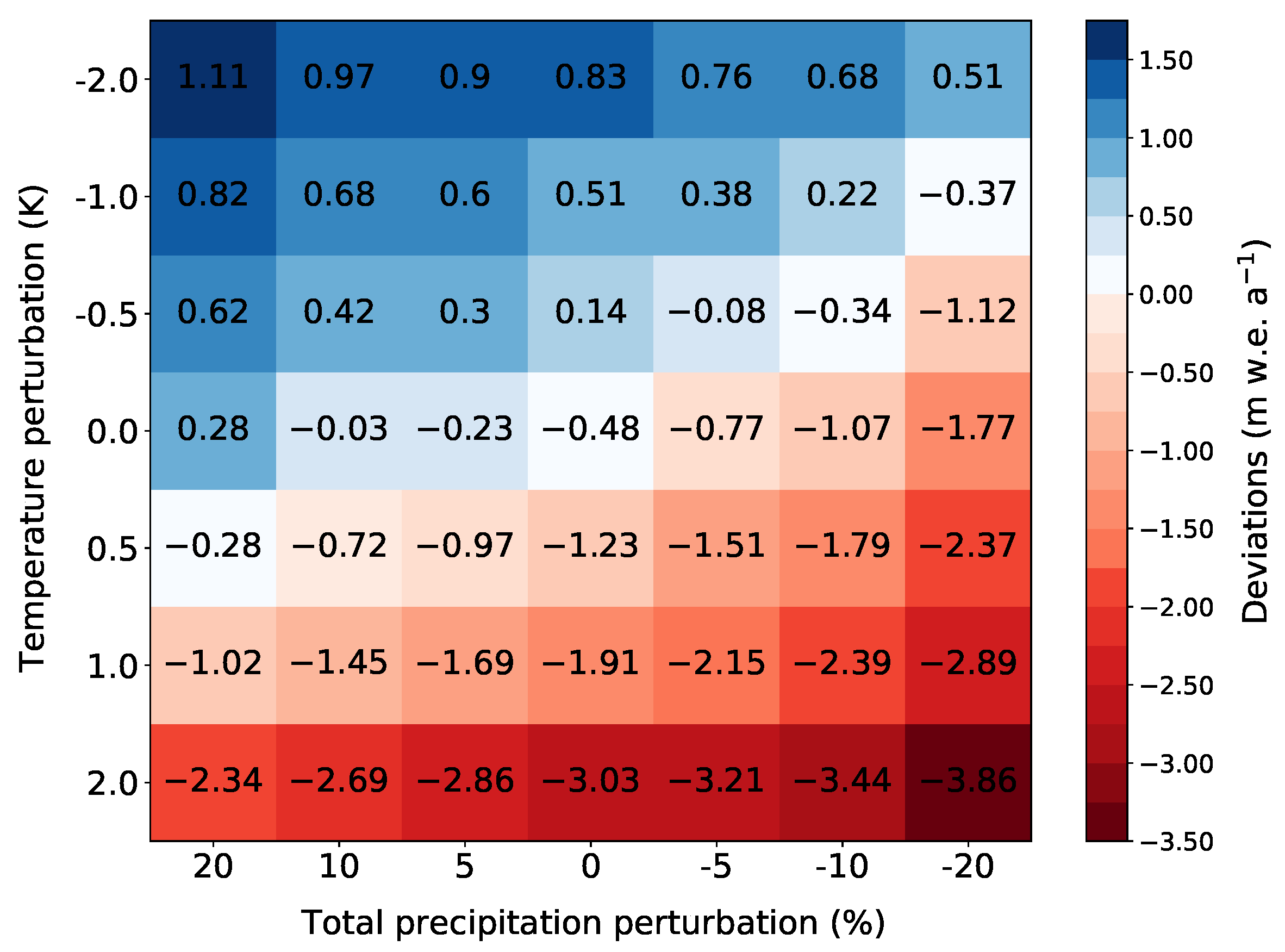 Atmosphere 12 00426 g008 Atmosphere 12 00426 g008