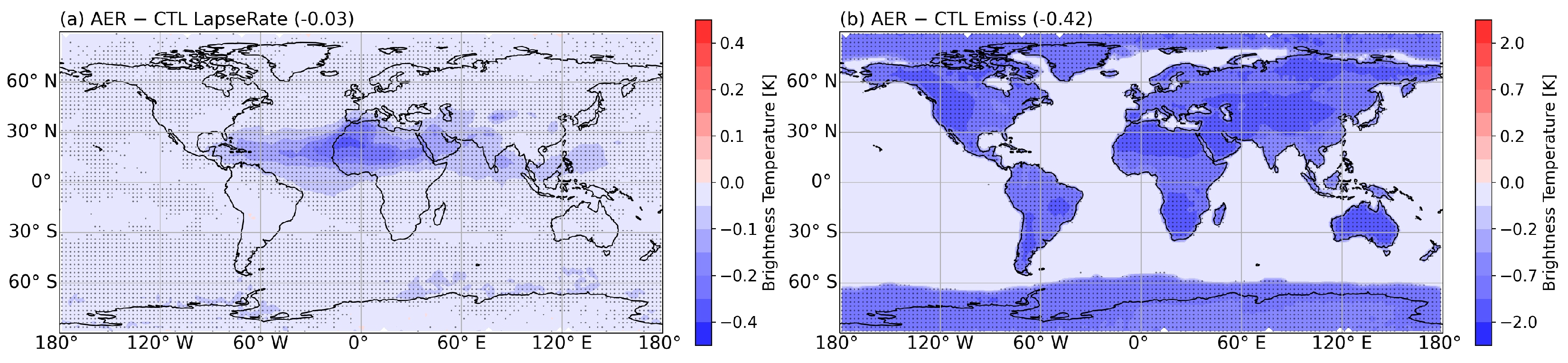 Atmosphere 12 00432 g008