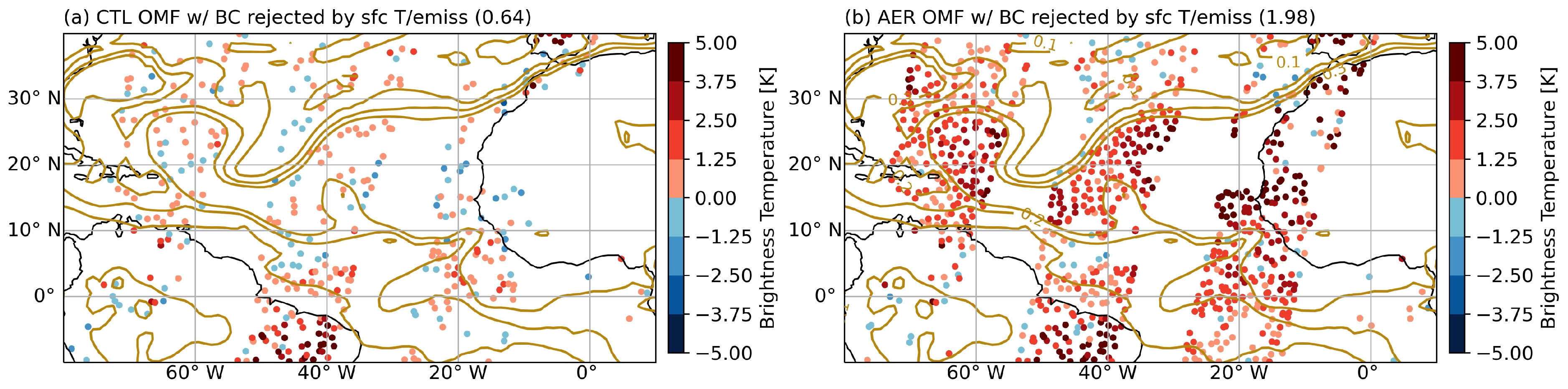 Atmosphere 12 00432 g009