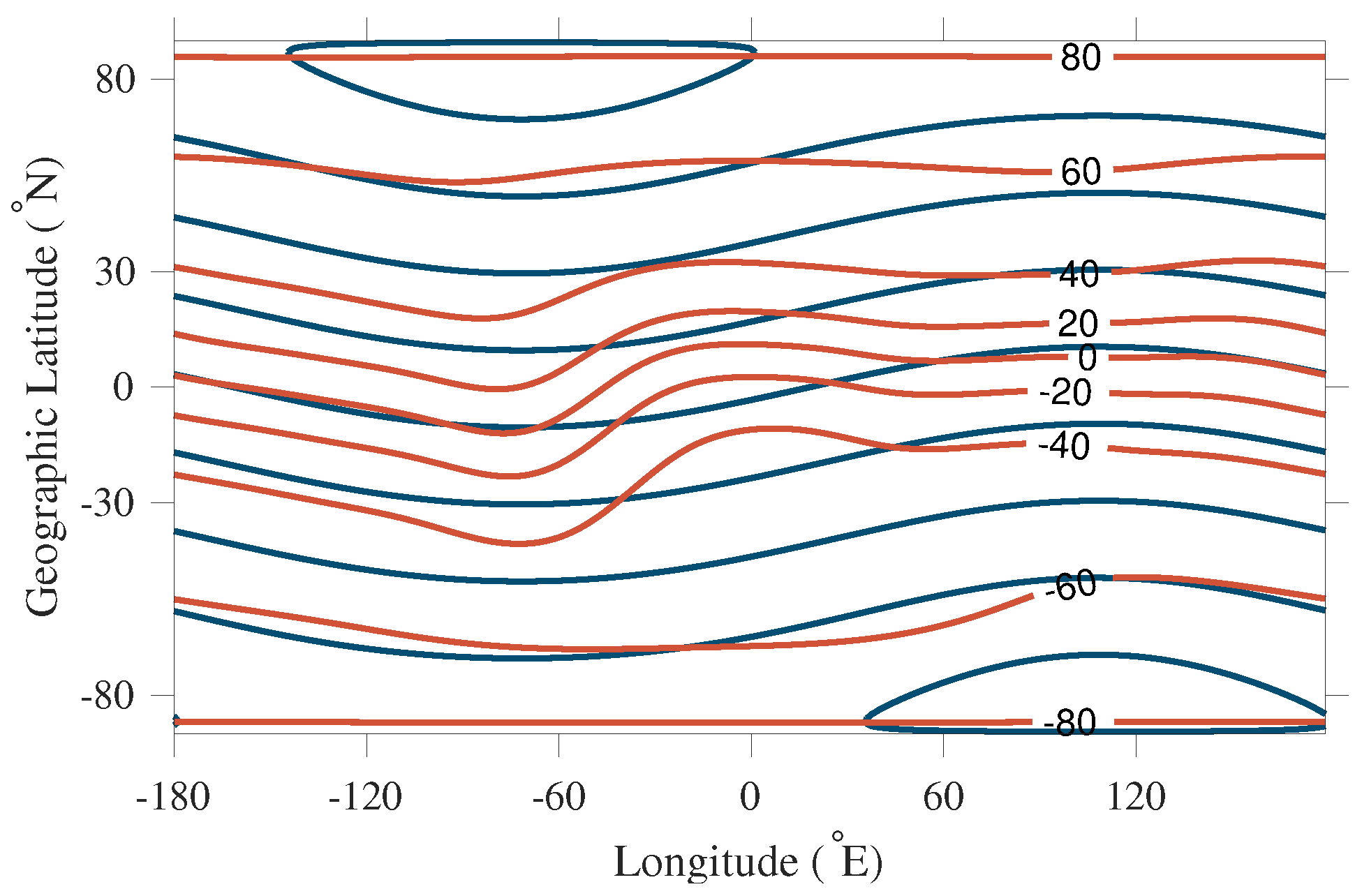 Atmosphere 12 00434 g001 Atmosphere 12 00434 g001