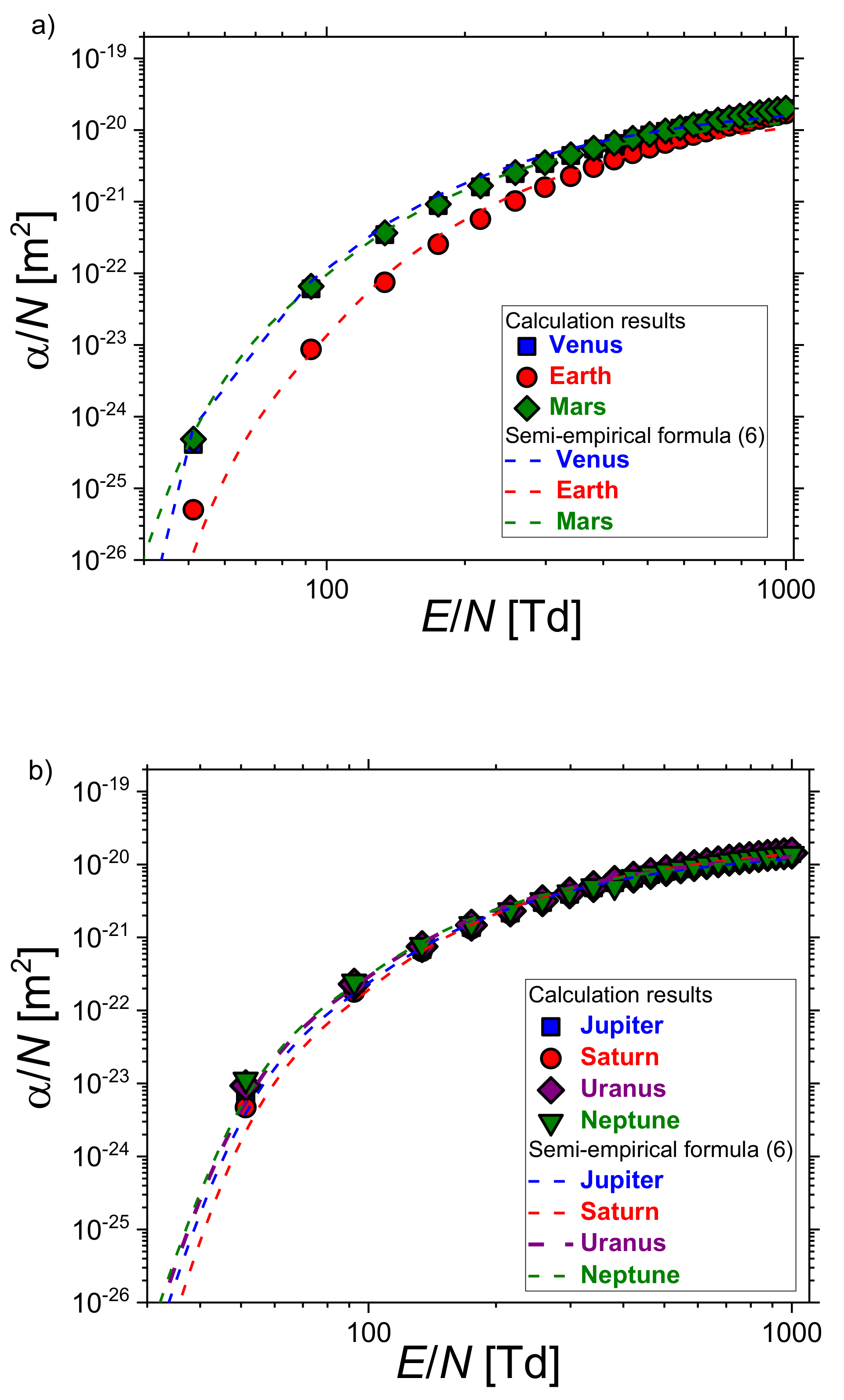 Atmosphere 12 00438 g001